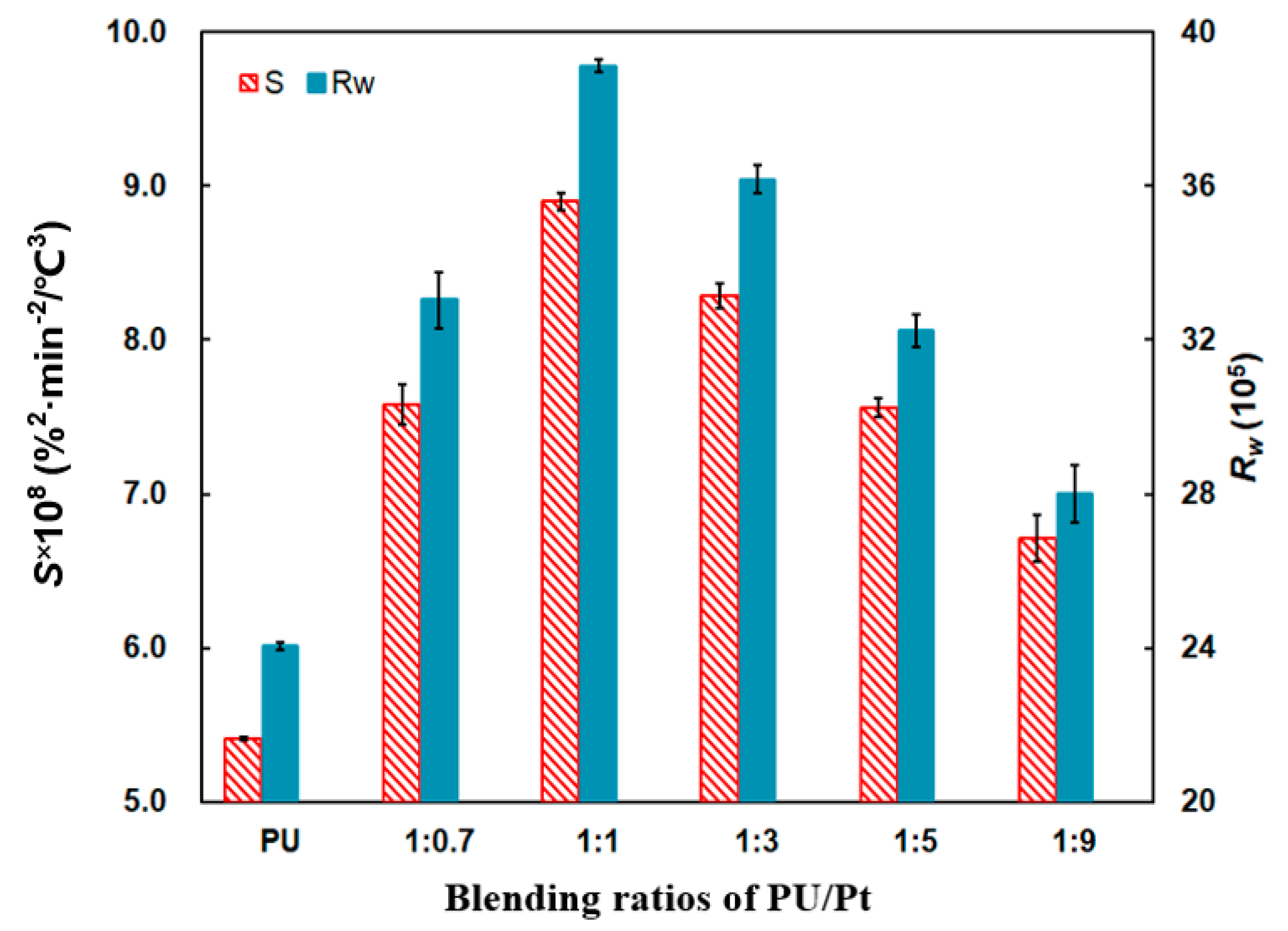 Materials 14 03647 g010 Materials 14 03647 g010