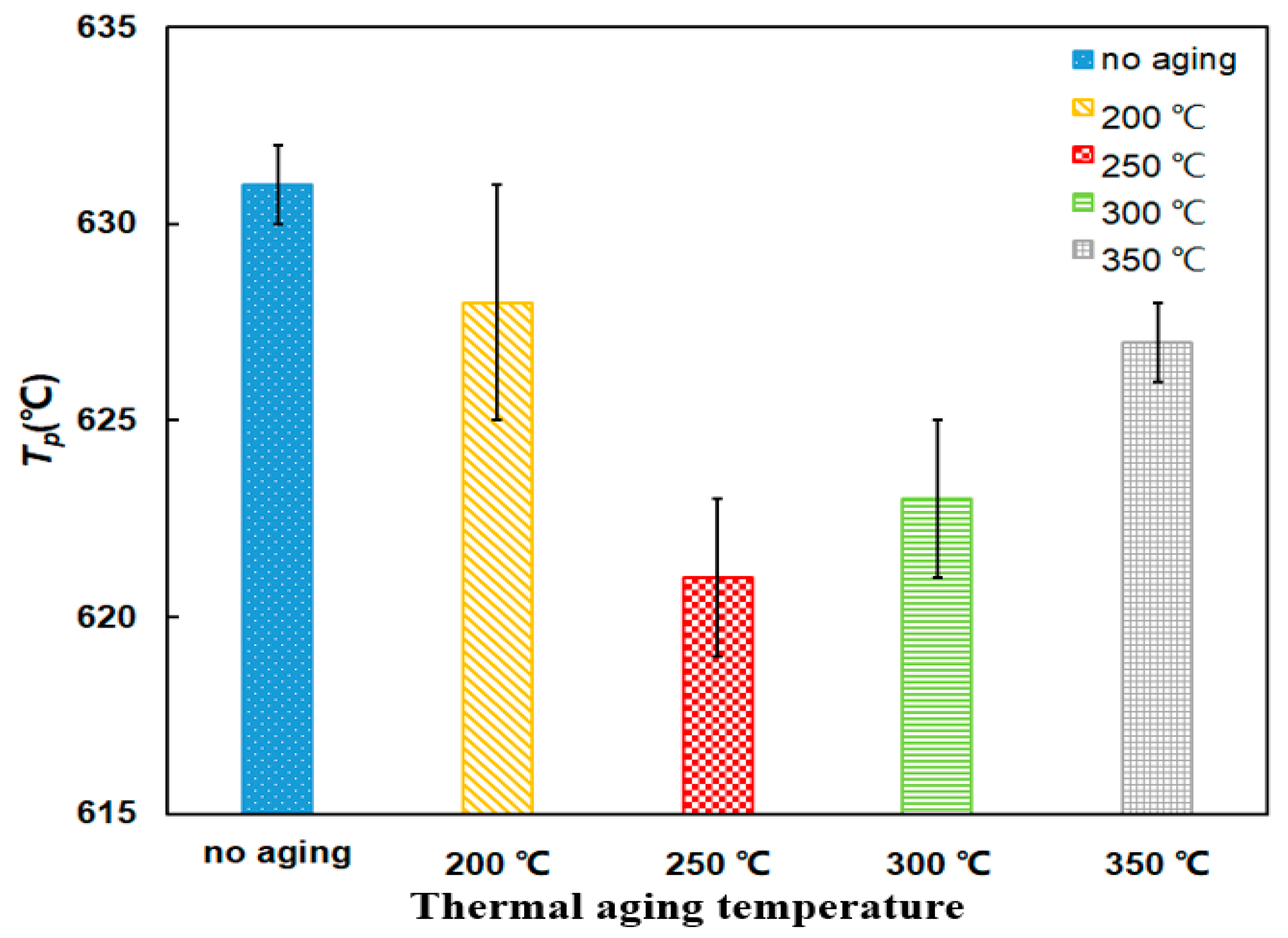 Materials 14 03647 g011 Materials 14 03647 g011