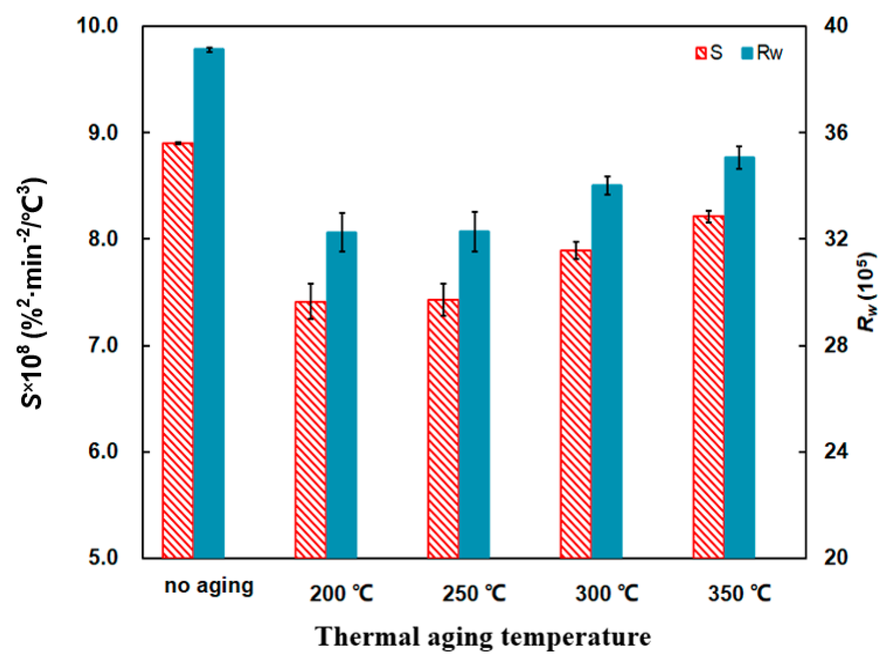 Materials 14 03647 g012 Materials 14 03647 g012
