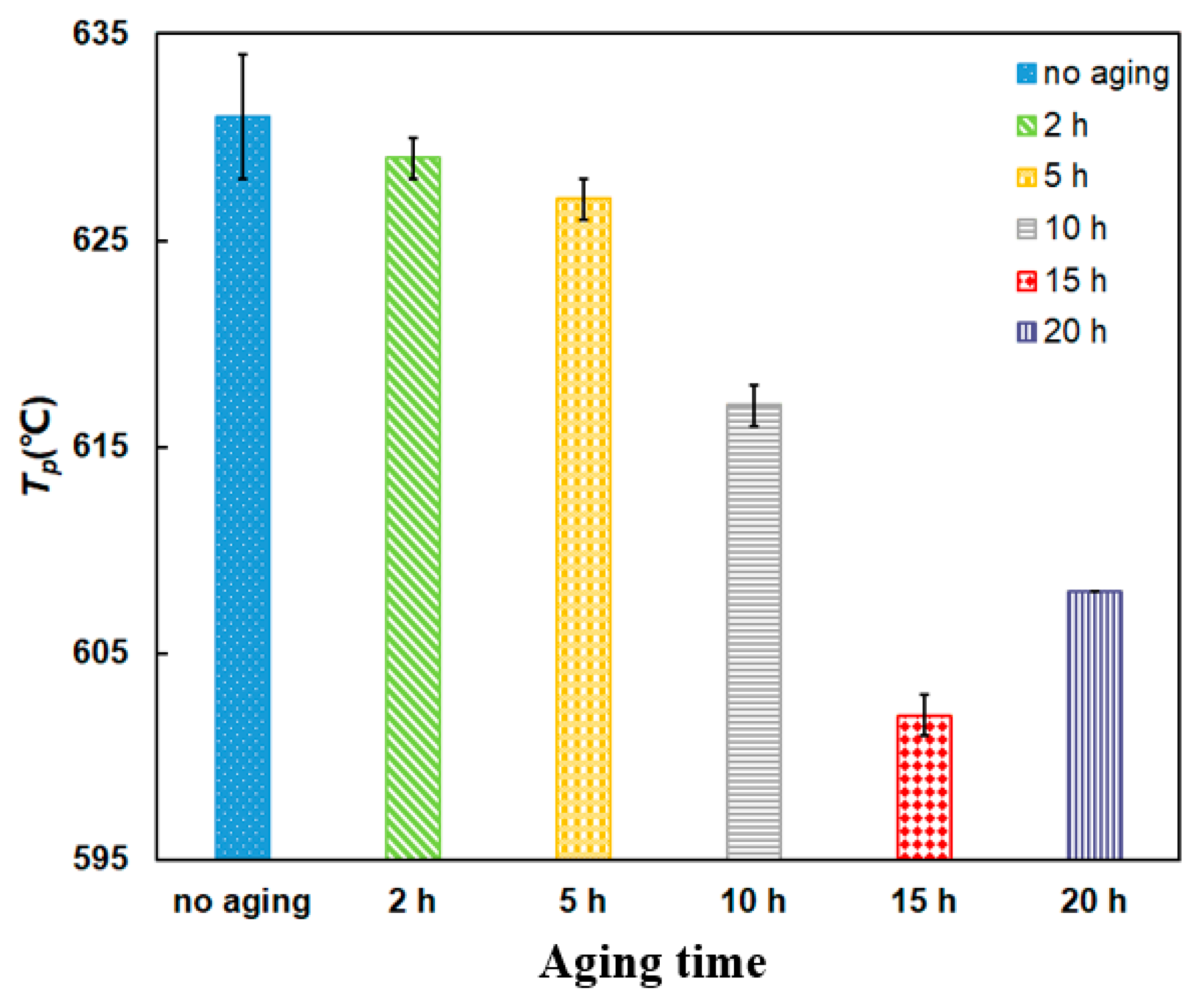 Materials 14 03647 g013 Materials 14 03647 g013