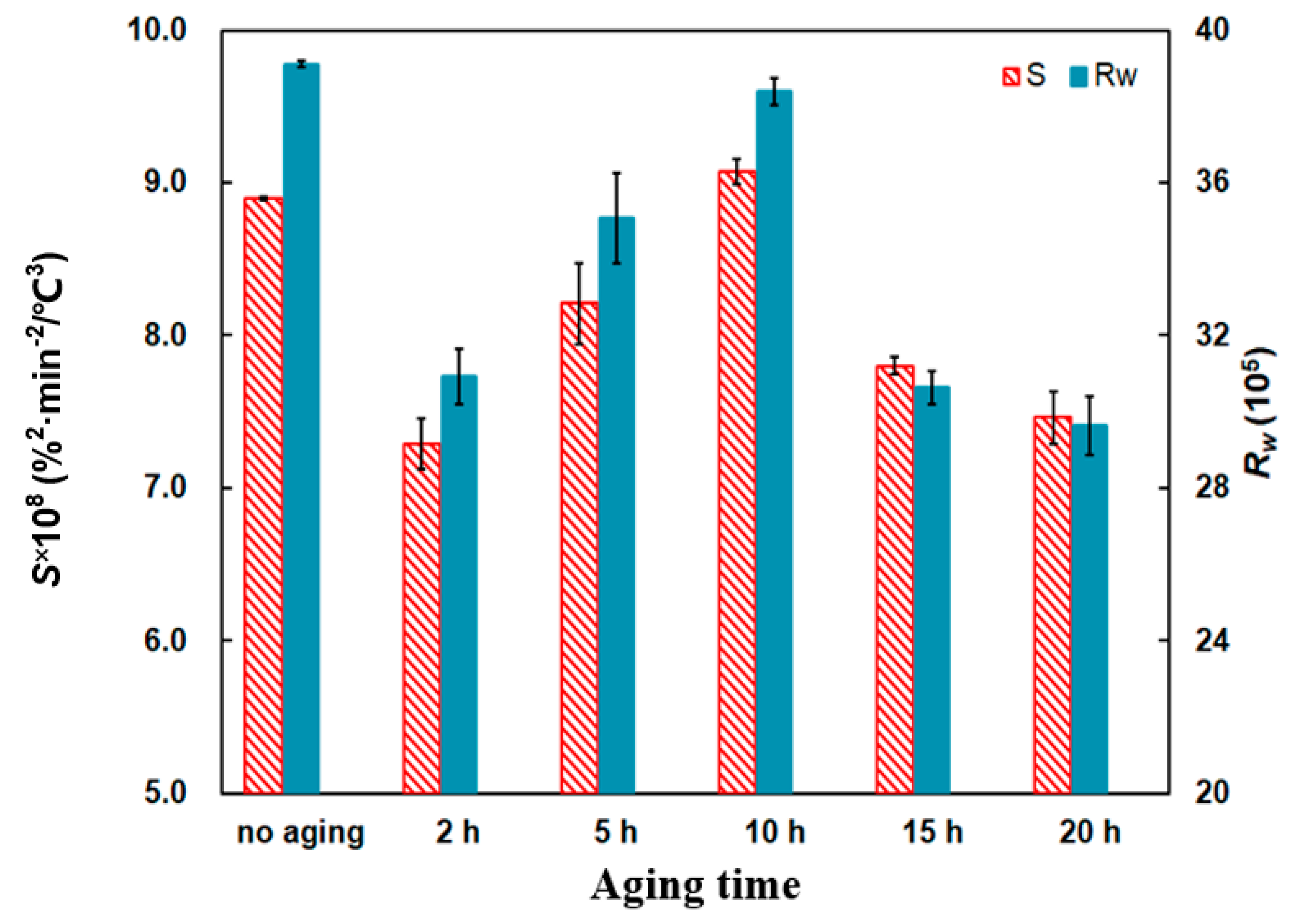 Materials 14 03647 g014 Materials 14 03647 g014