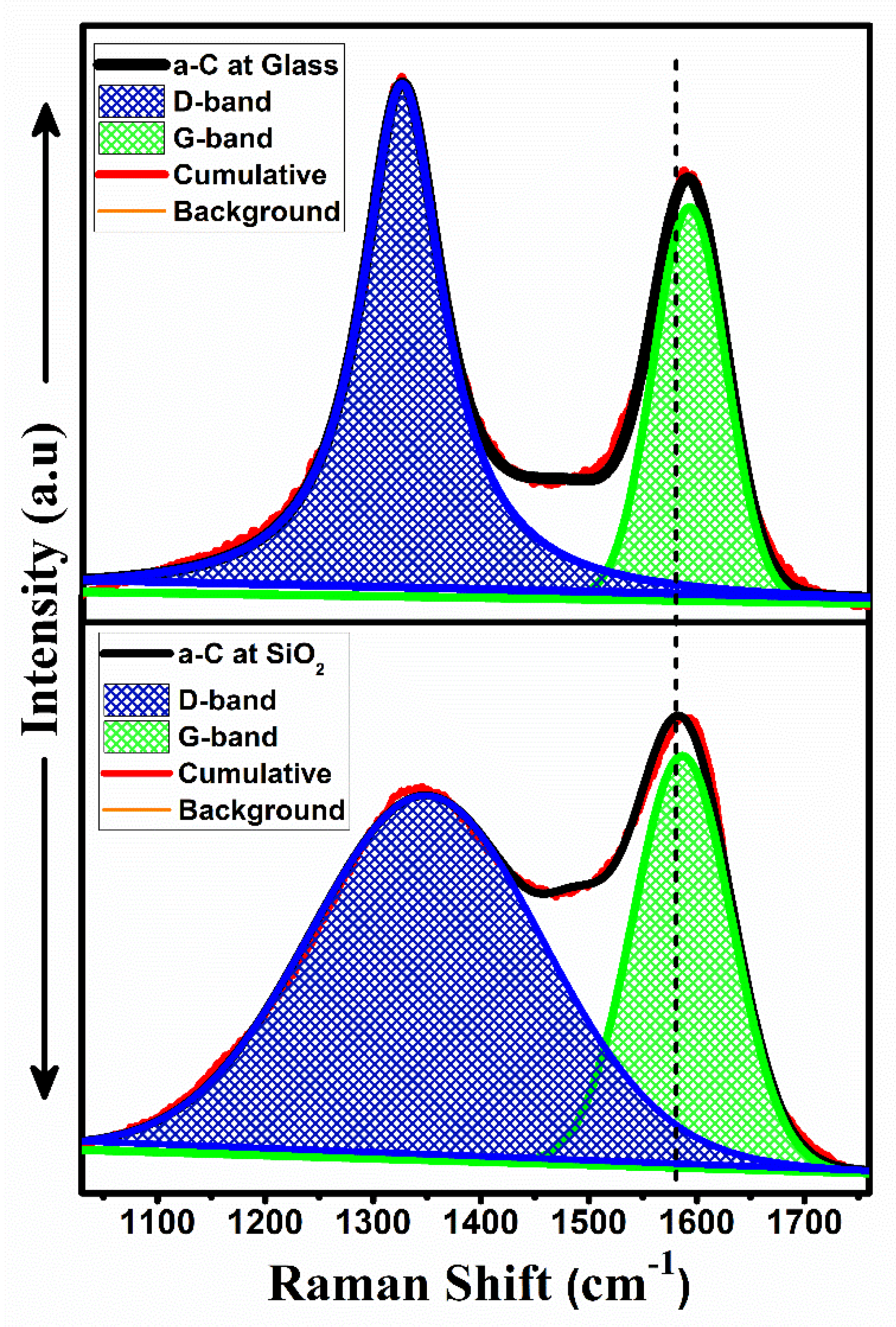 Materials 14 03649 g004