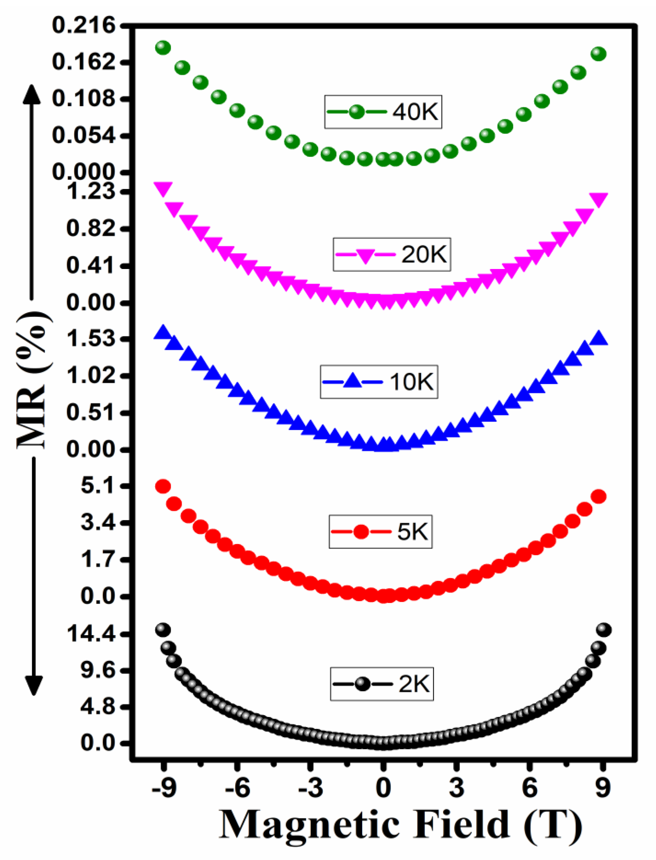Materials 14 03649 g006