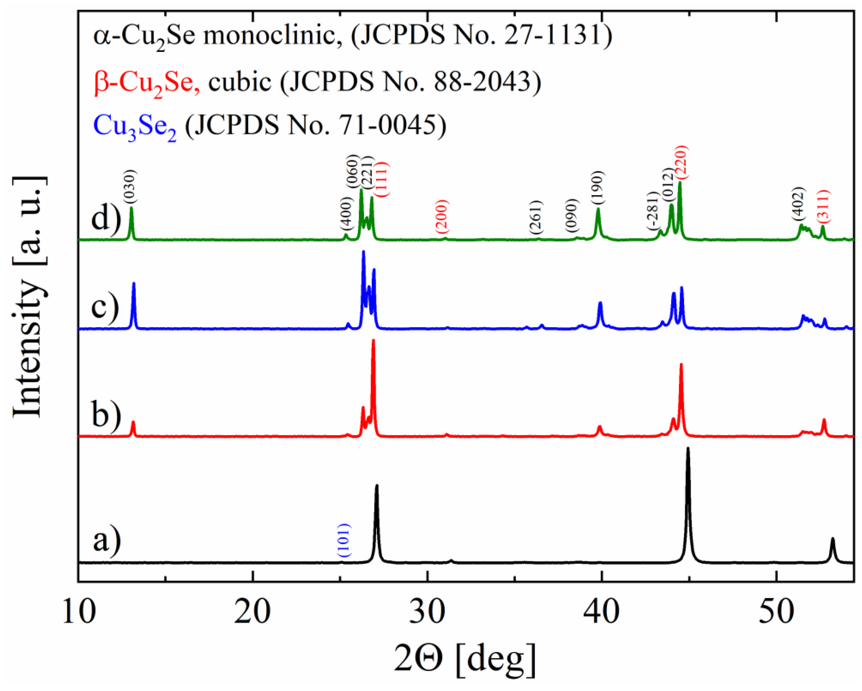 Materials 14 03650 g001