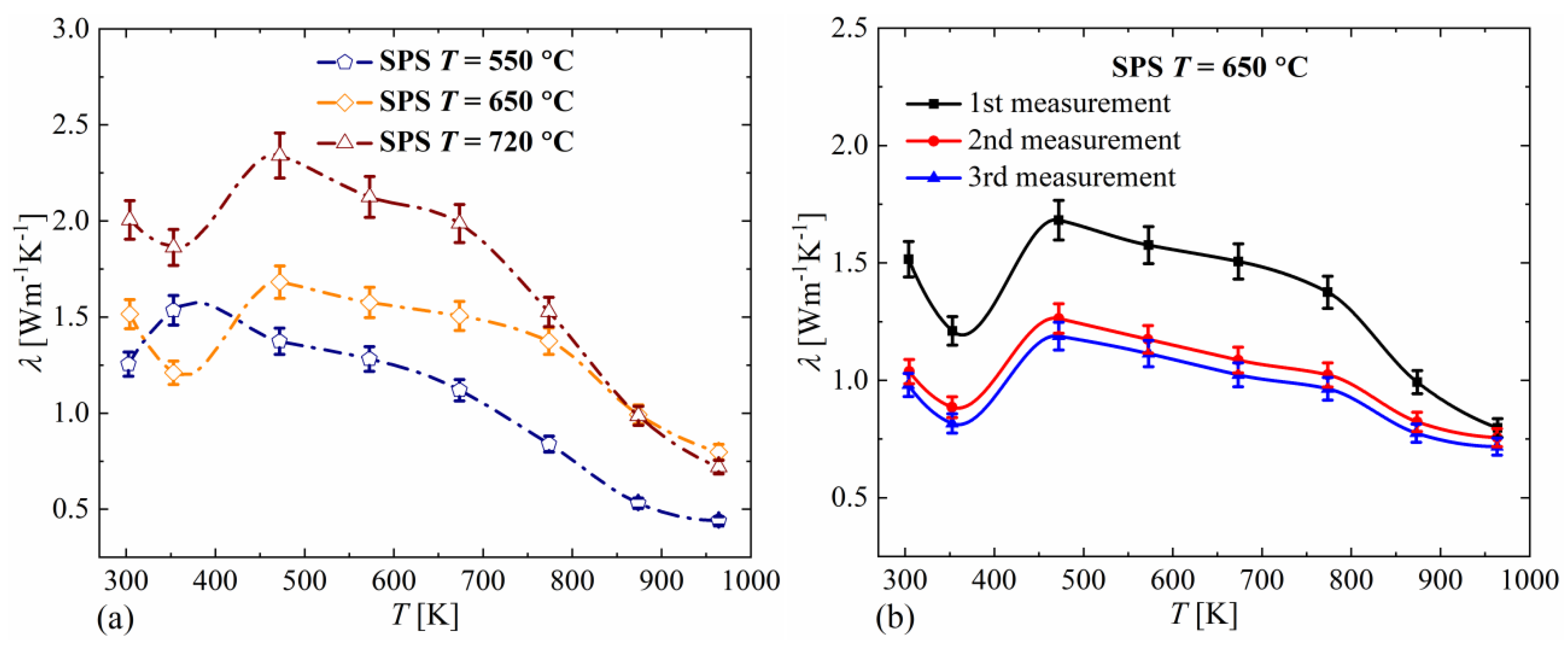 Materials 14 03650 g006