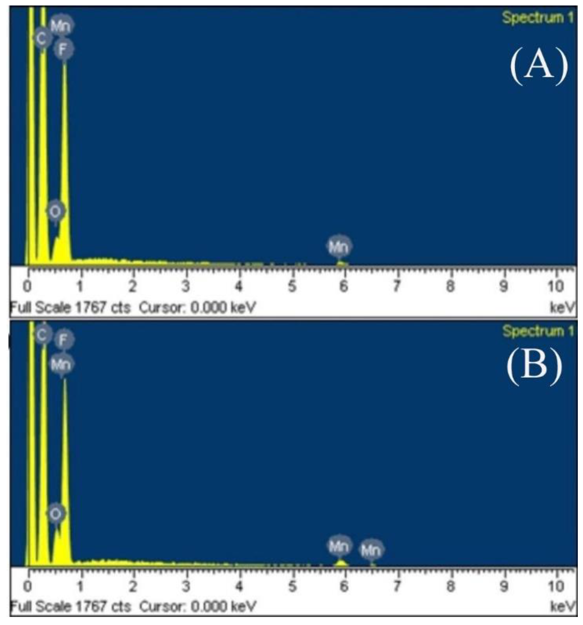 Materials 14 03651 g005