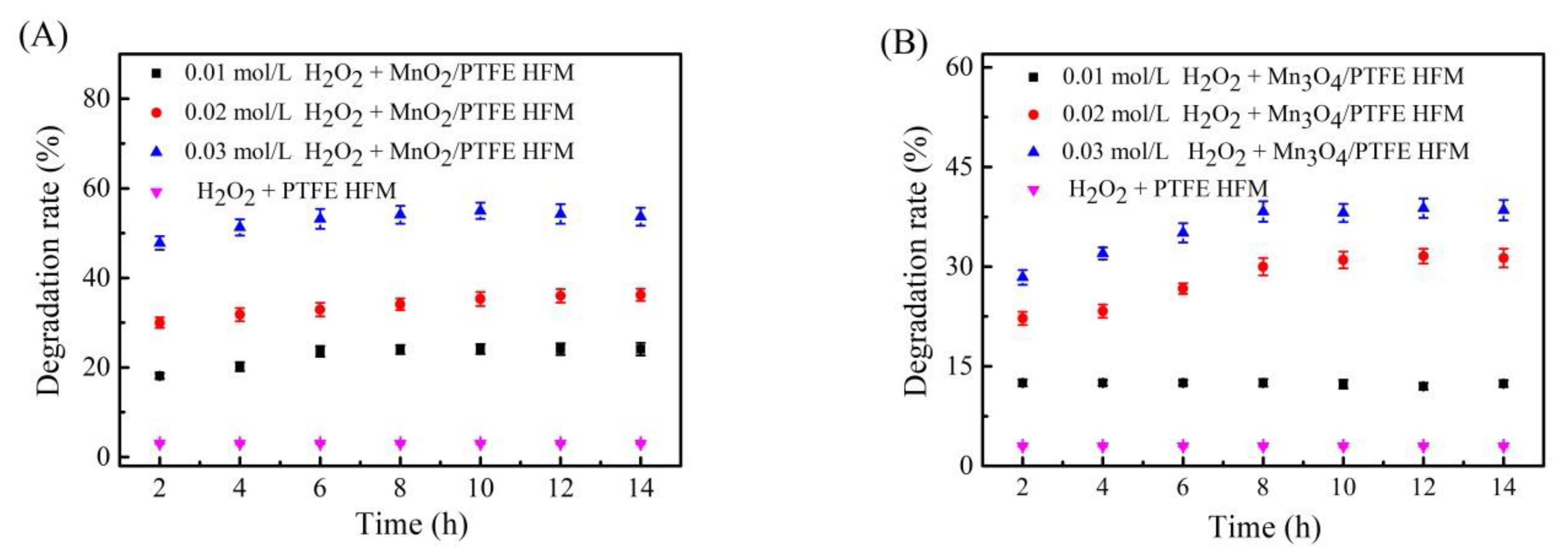 Materials 14 03651 g009