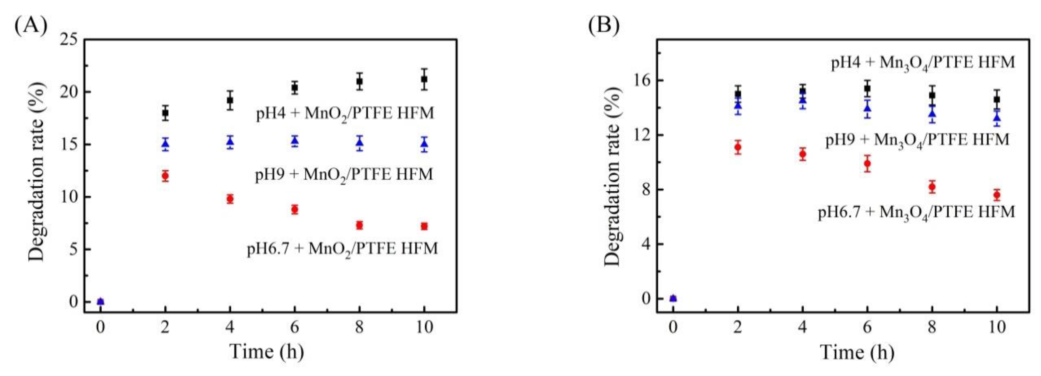 Materials 14 03651 g011