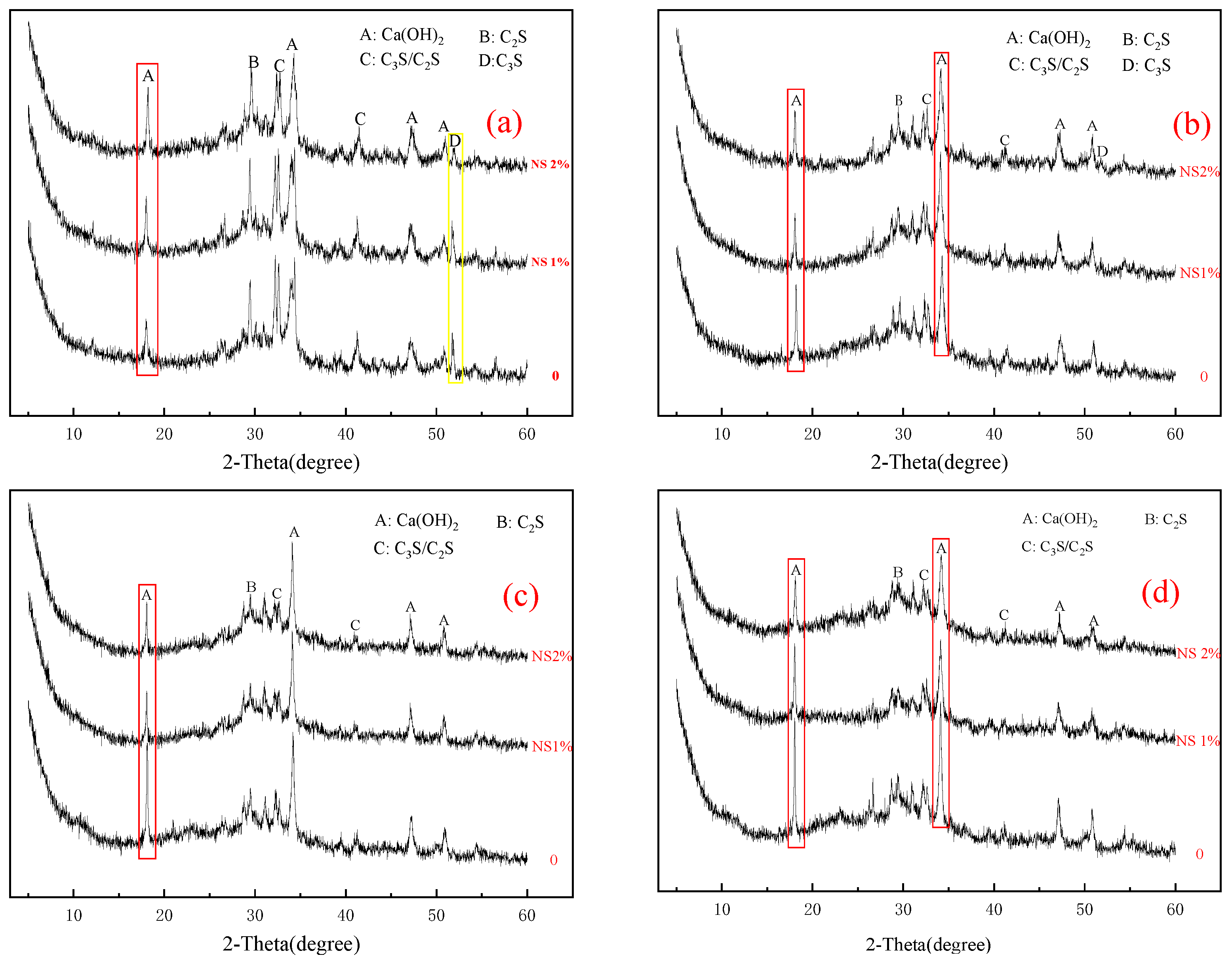 Materials 14 03653 g004