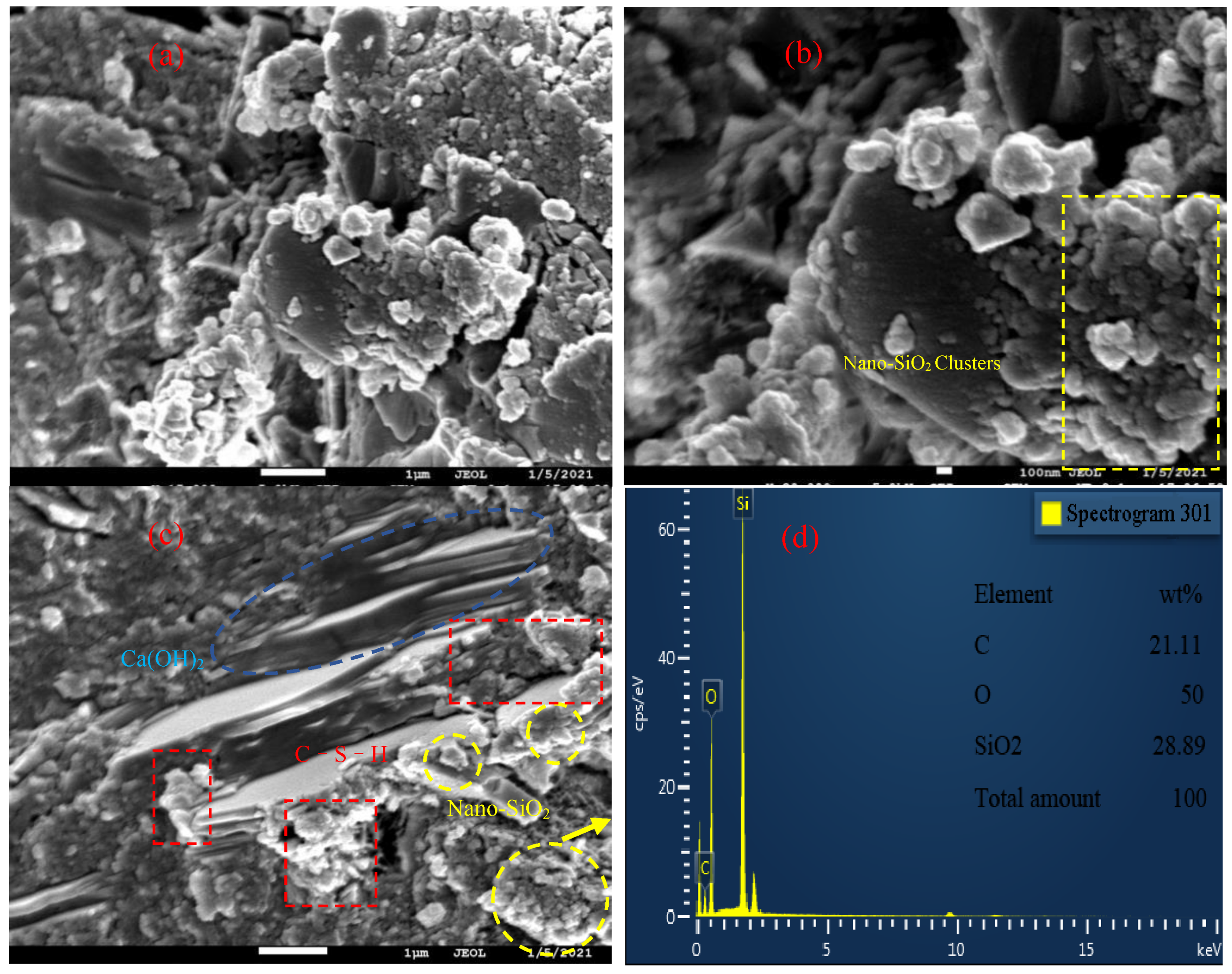 Materials 14 03653 g008