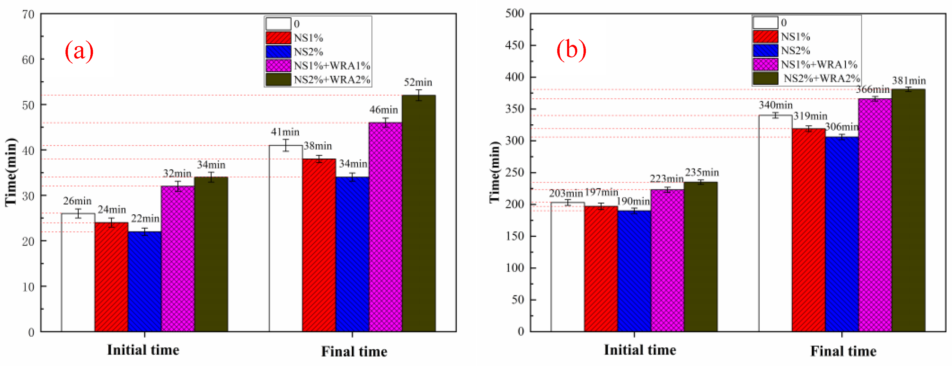 Materials 14 03653 g009