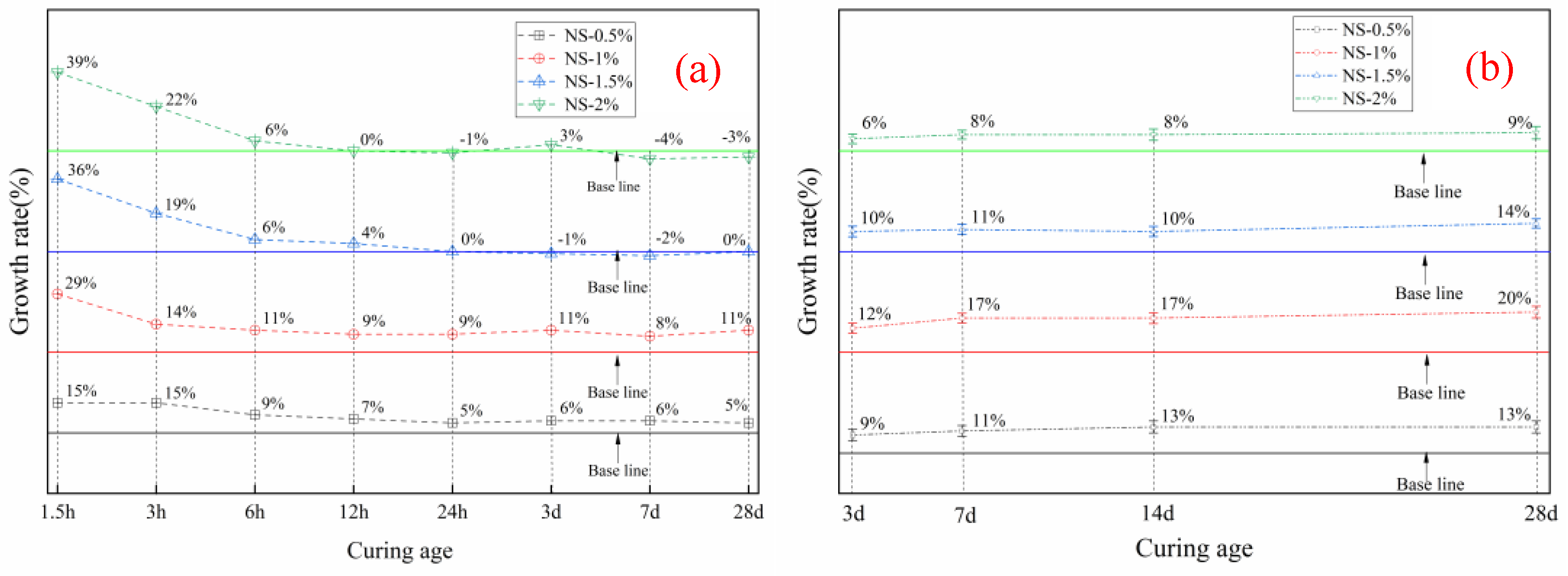 Materials 14 03653 g010