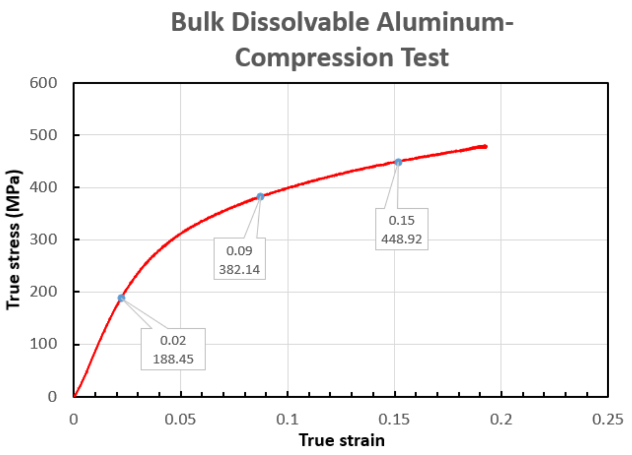 Materials 14 03654 g009