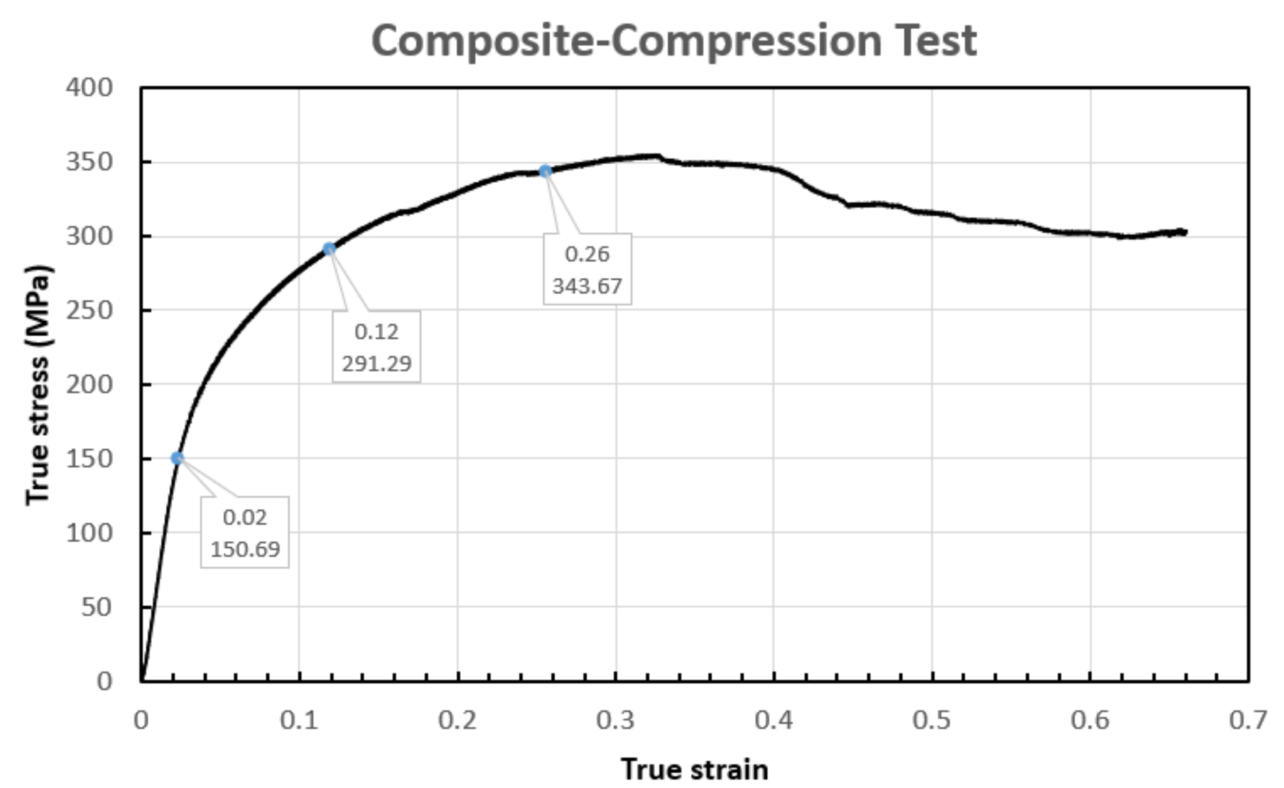 Materials 14 03654 g017
