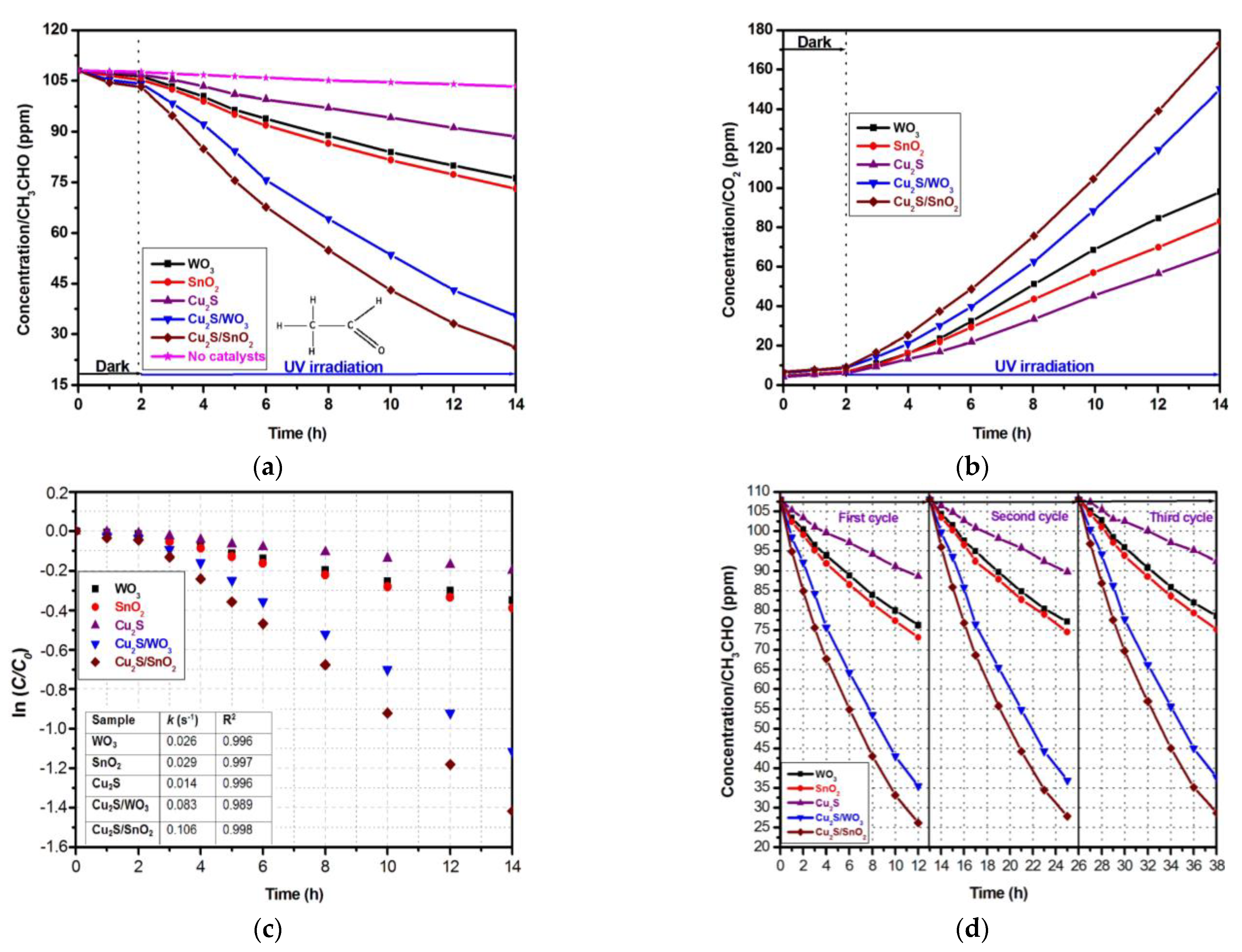 Materials 14 03656 g003