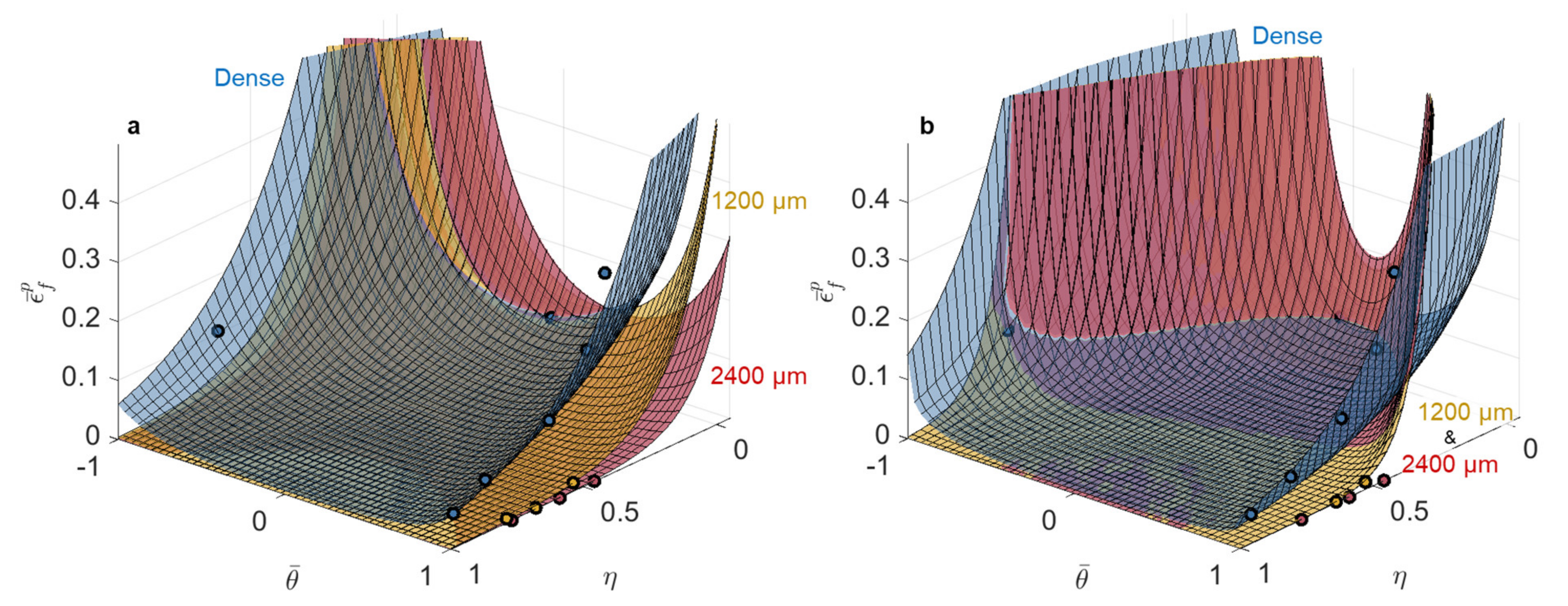 Materials 14 03657 g005