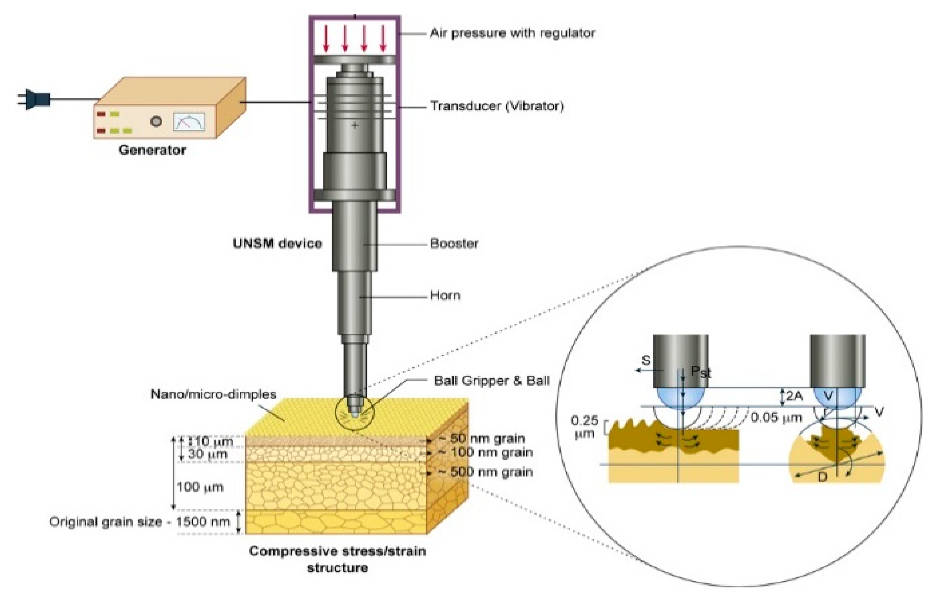 Materials 14 03658 g002