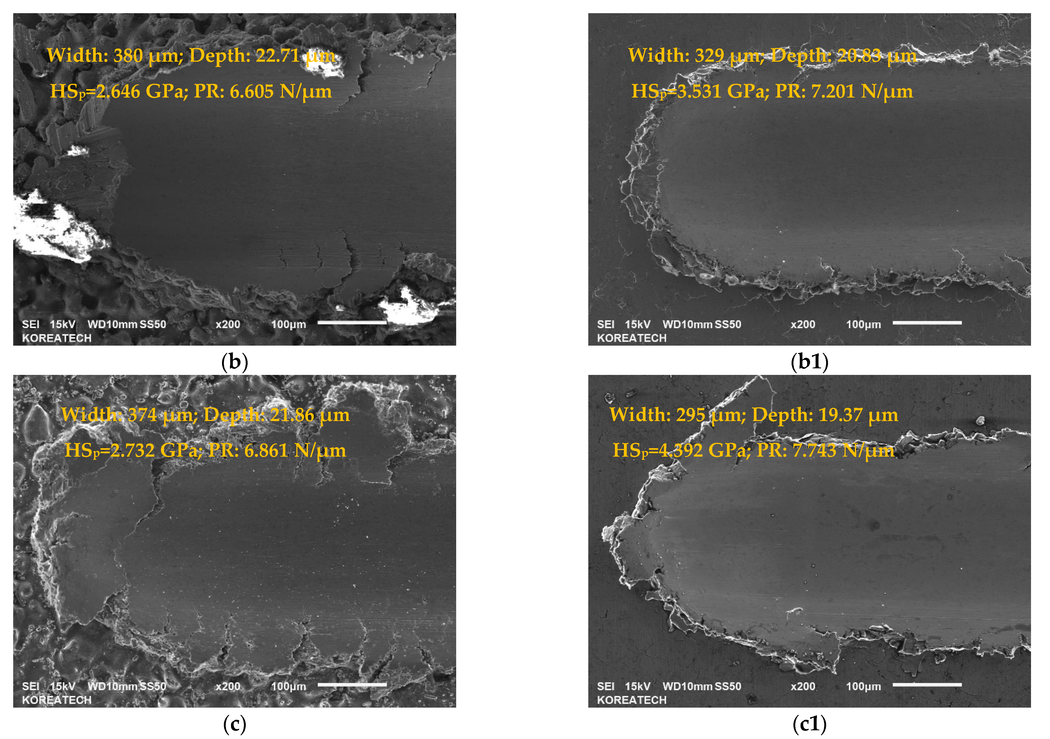 Materials 14 03658 g008b