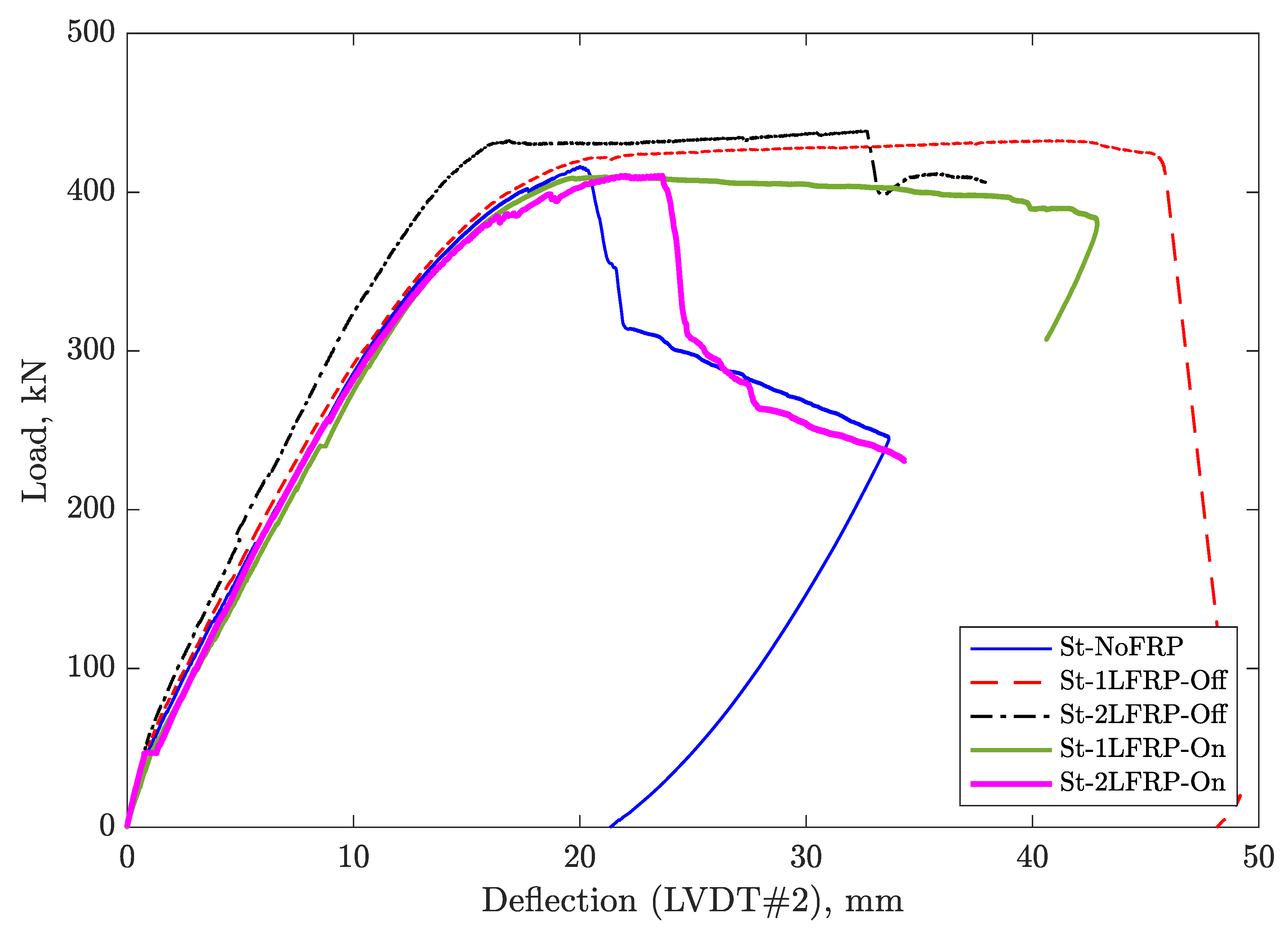 Materials 14 03659 g008 550