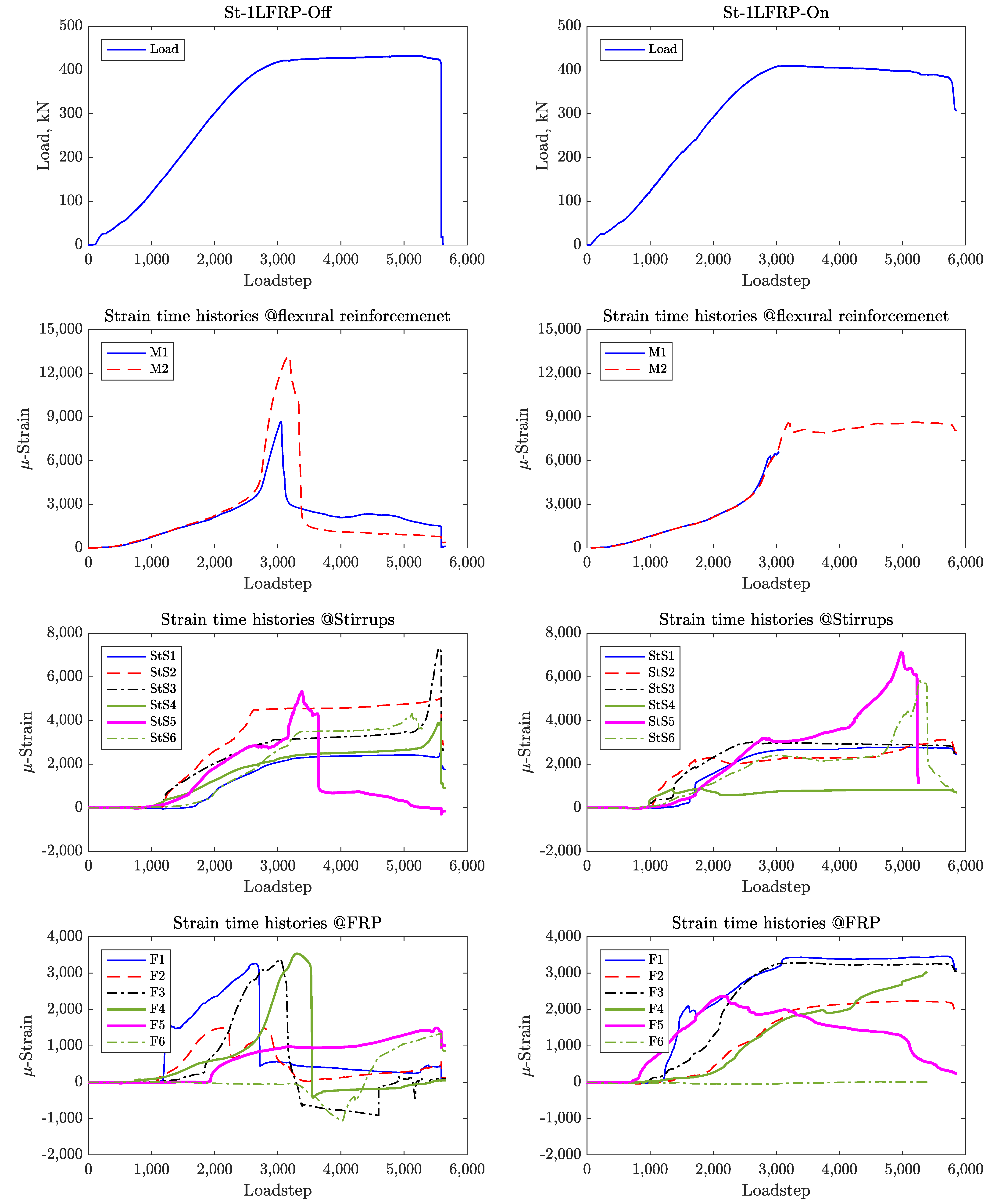 Materials 14 03659 g012 550