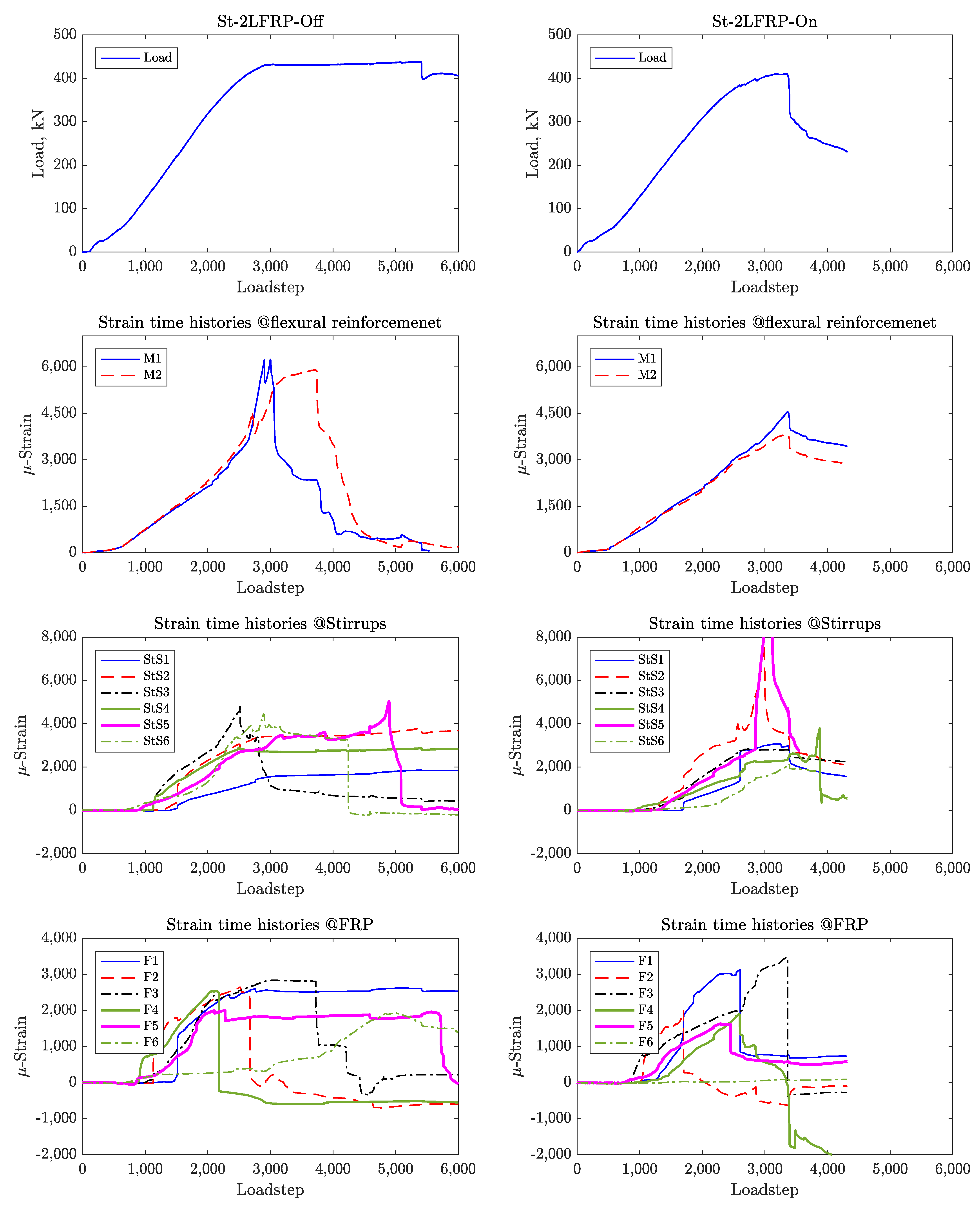 Materials 14 03659 g013 550