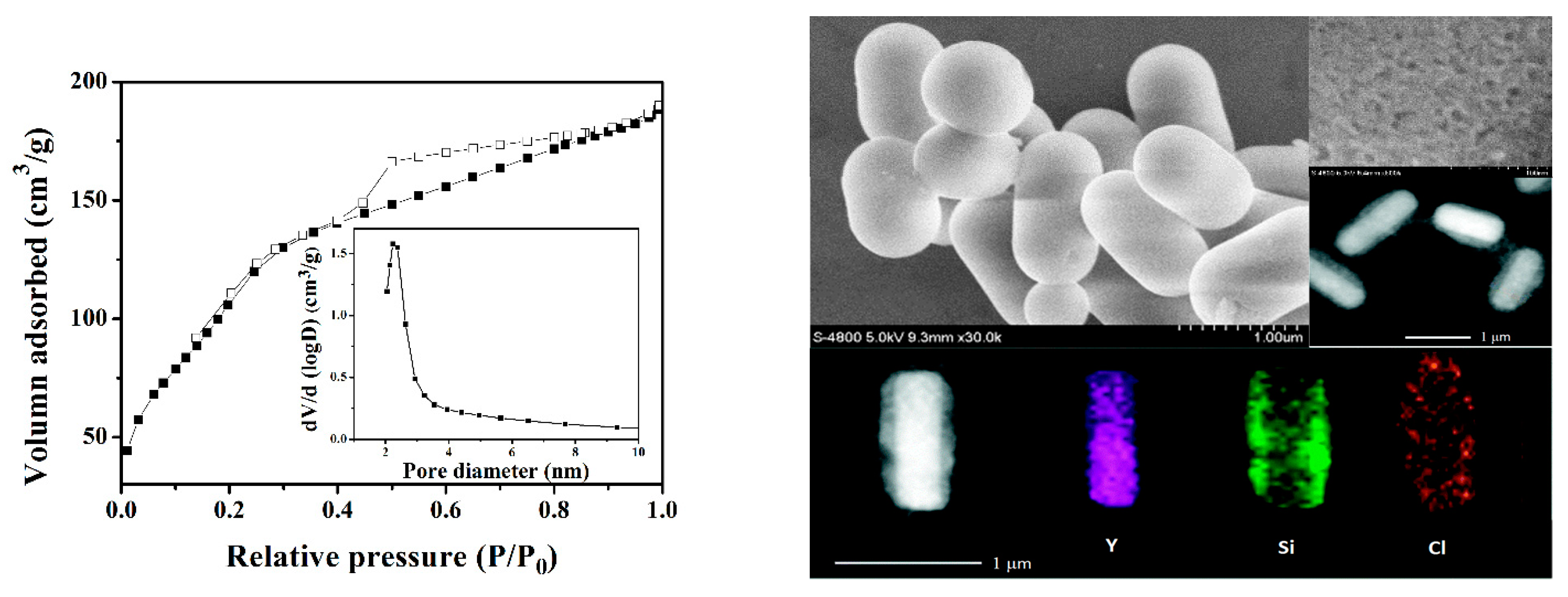 Materials 14 03660 g003