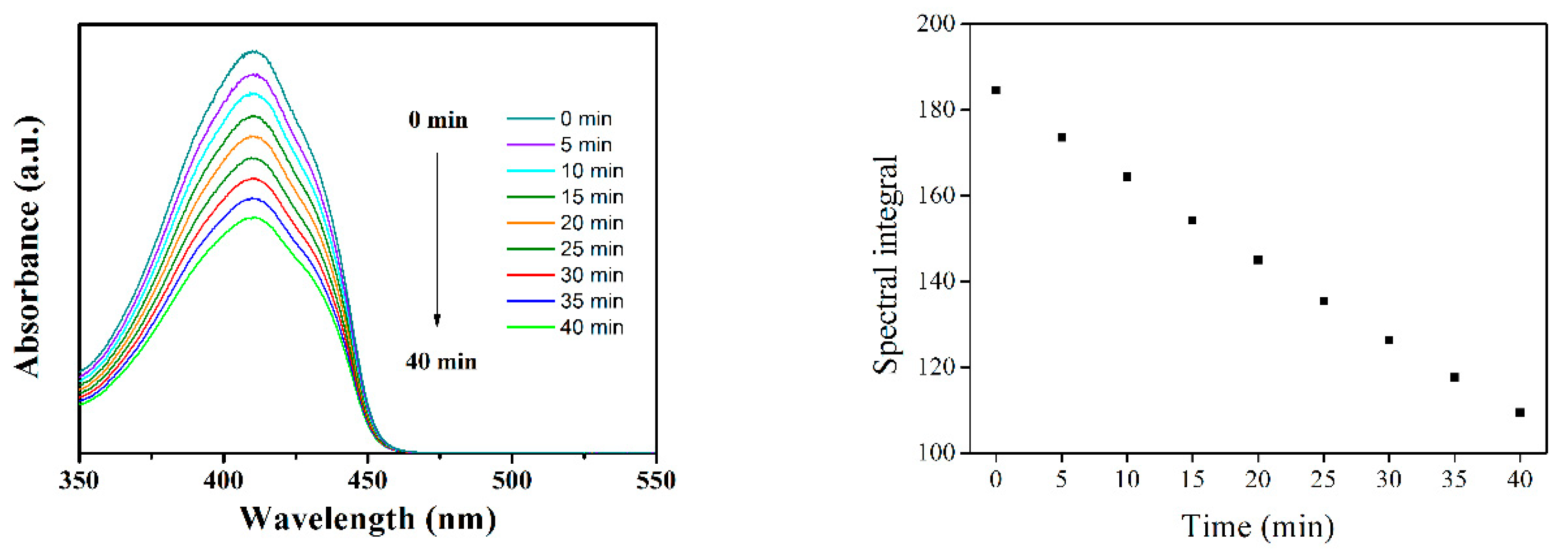Materials 14 03660 g005