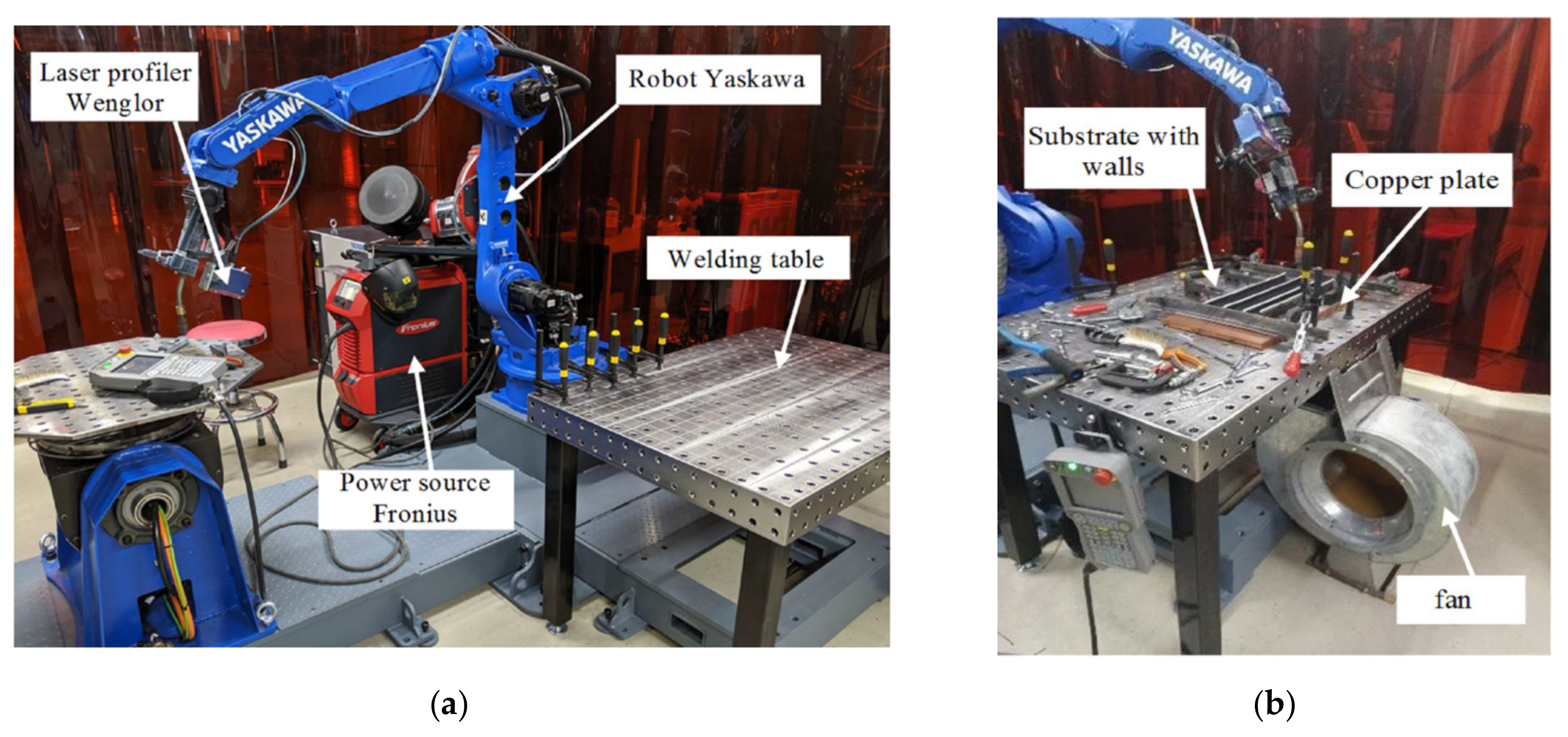 Materials 14 03665 g001