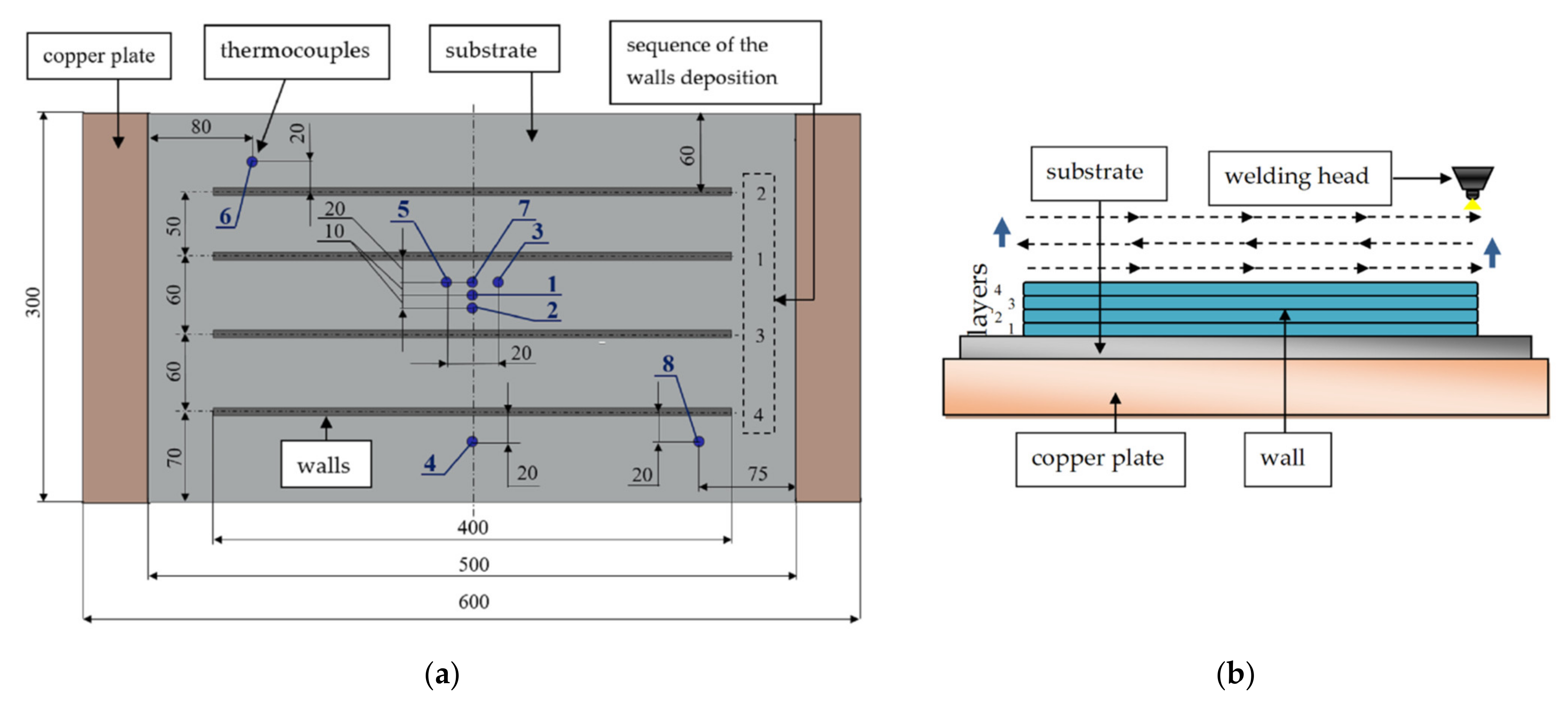 Materials 14 03665 g002