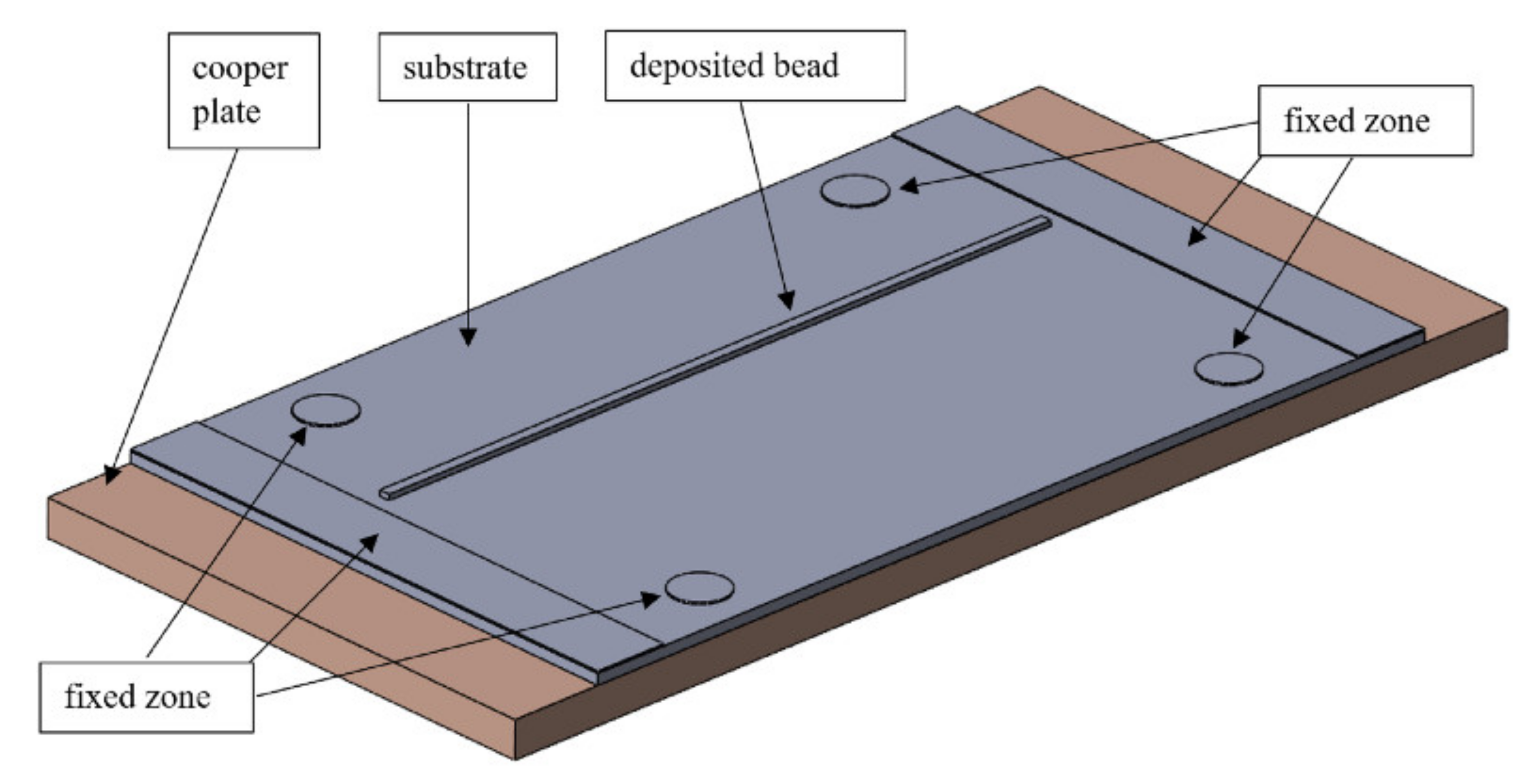 Materials 14 03665 g003