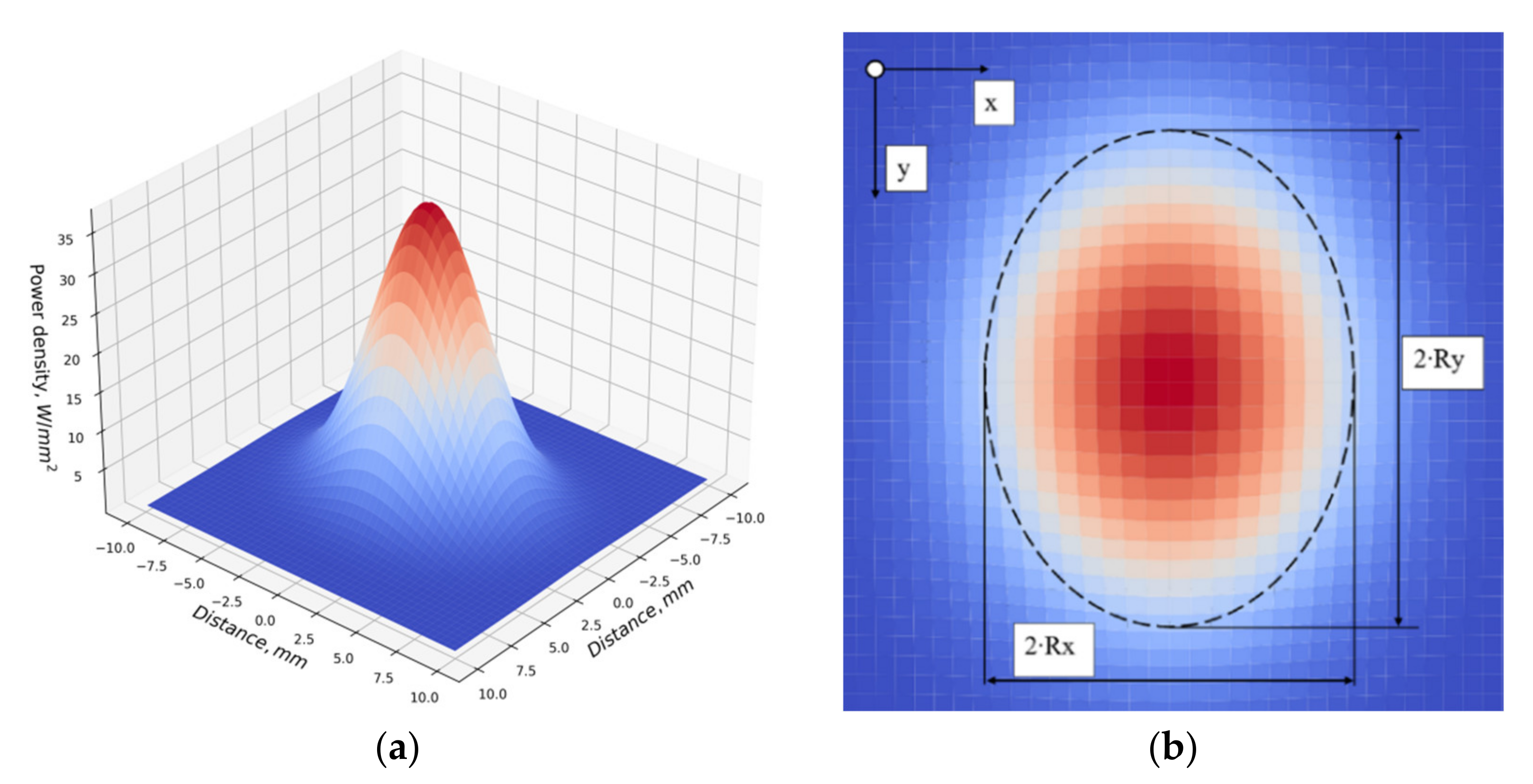 Materials 14 03665 g004