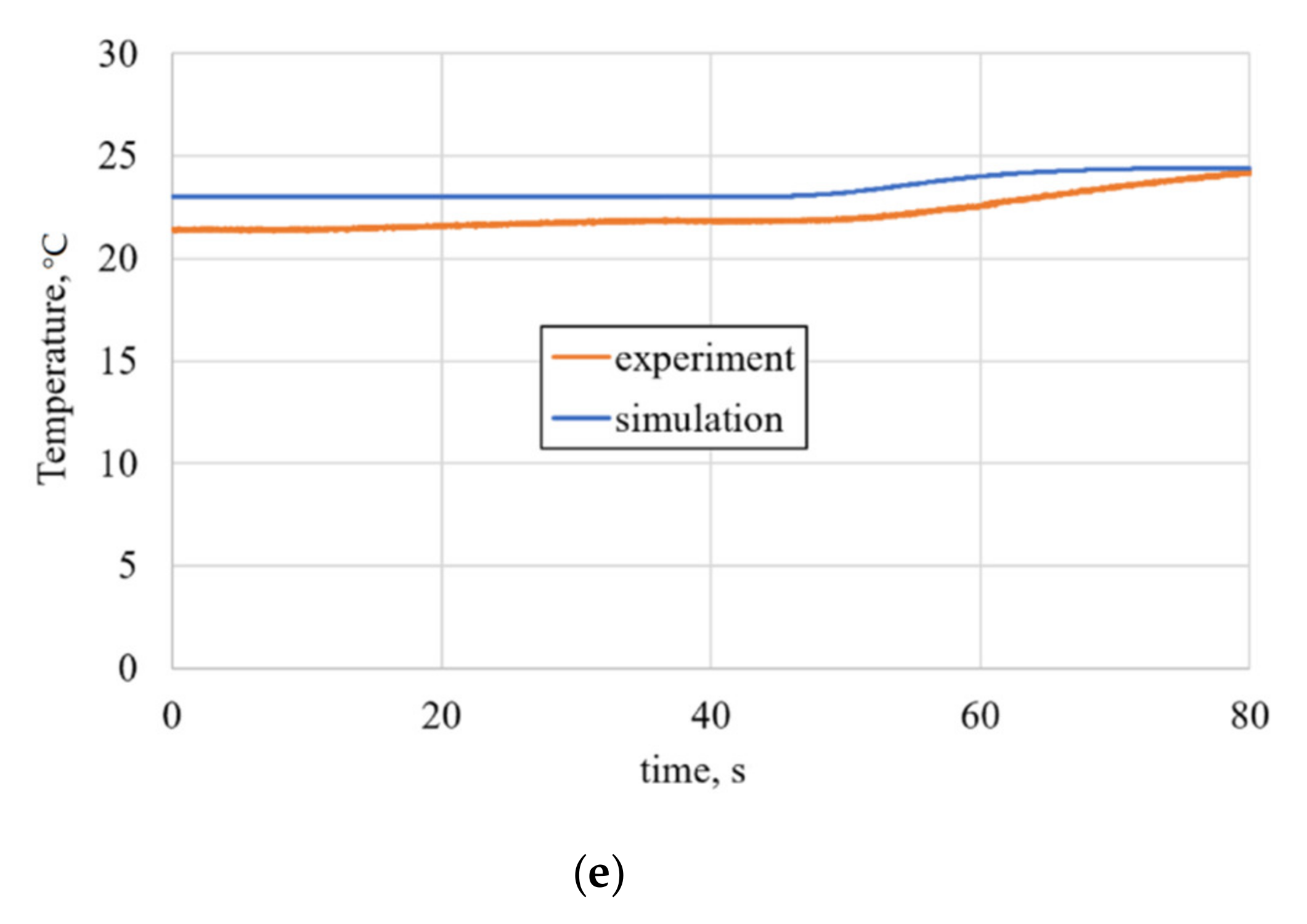 Materials 14 03665 g006b