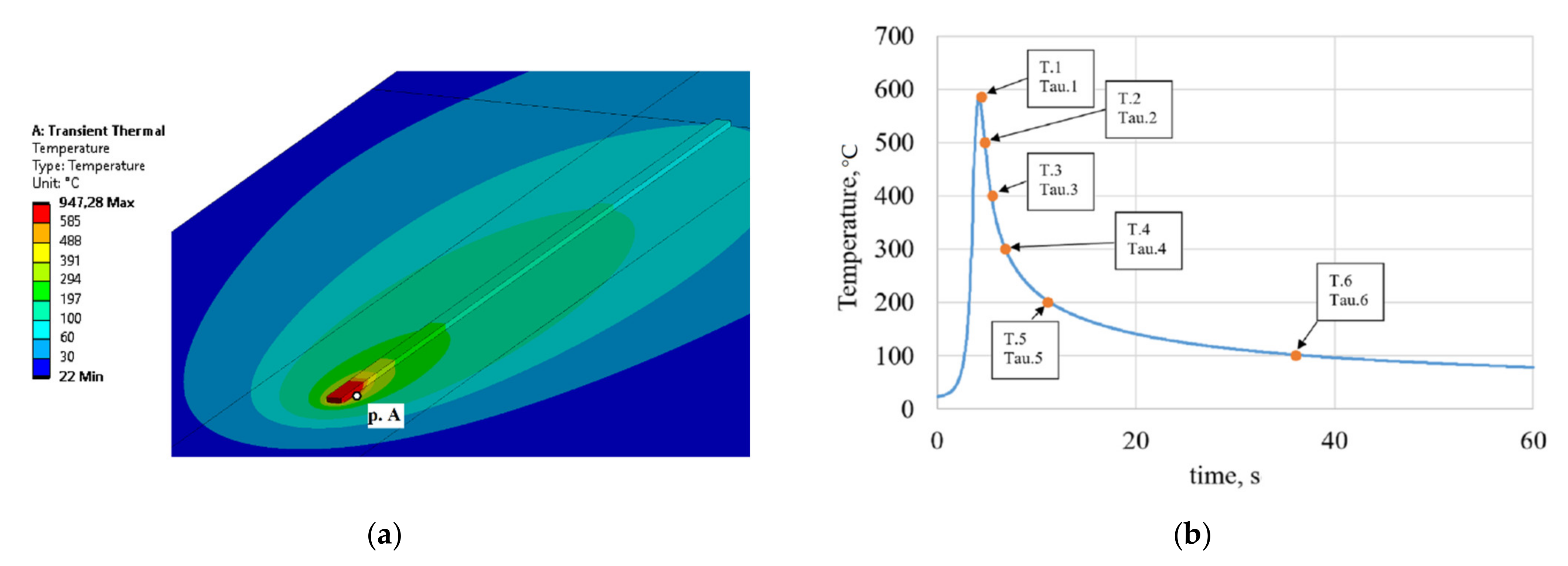 Materials 14 03665 g007