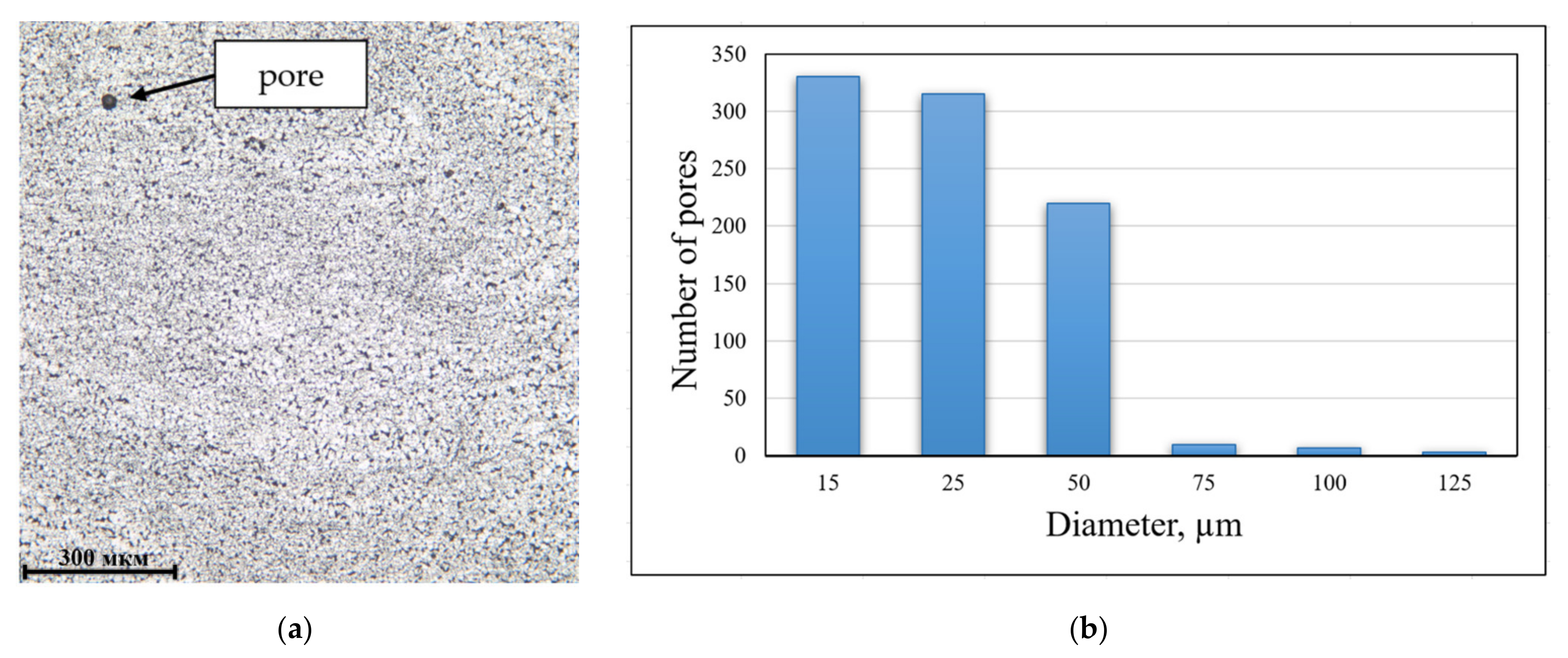 Materials 14 03665 g008