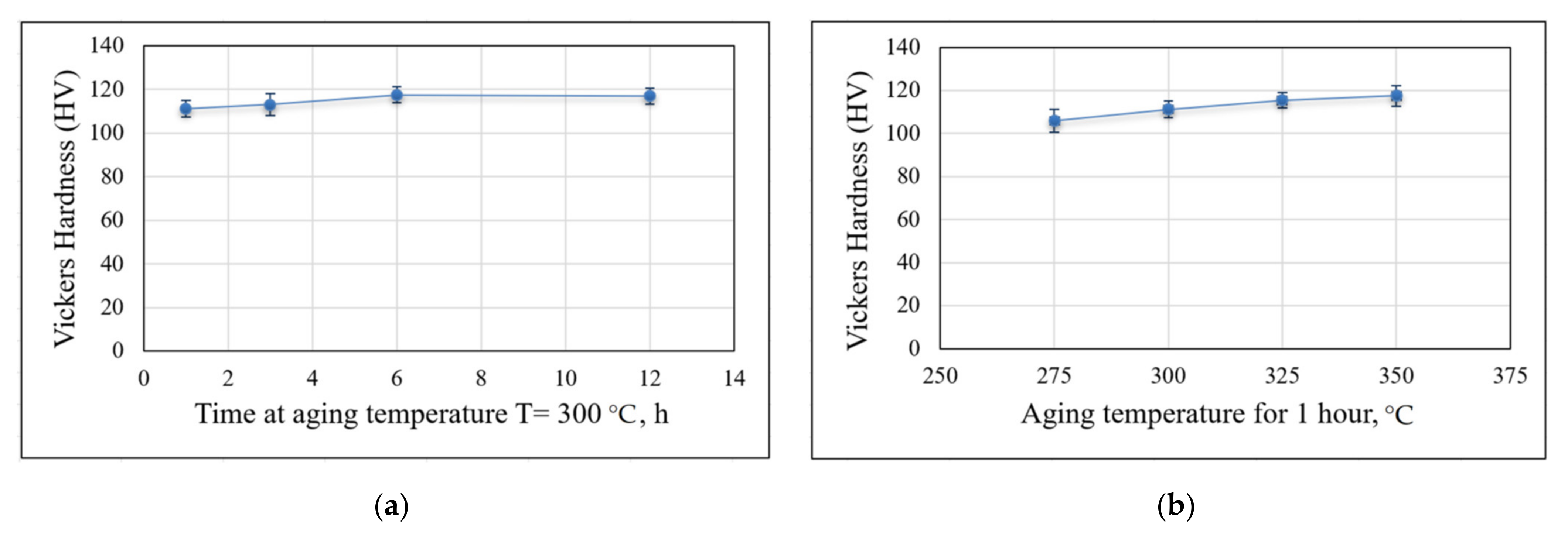 Materials 14 03665 g011