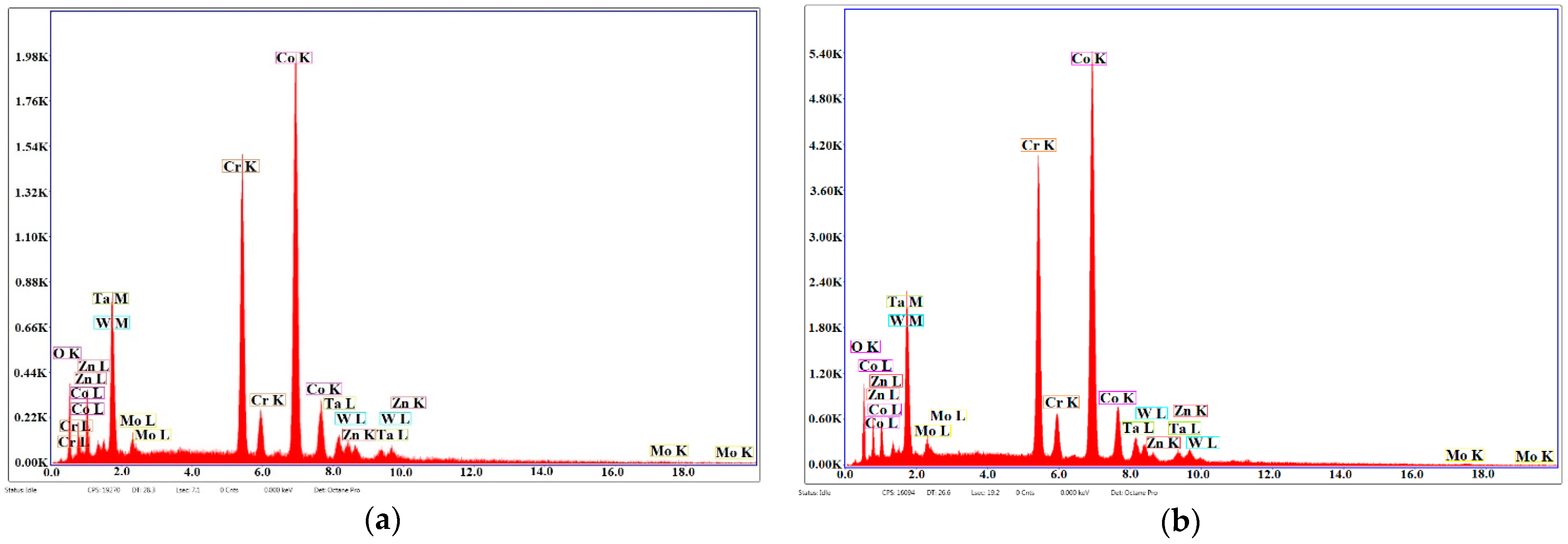 Materials 14 03666 g007 Materials 14 03666 g007