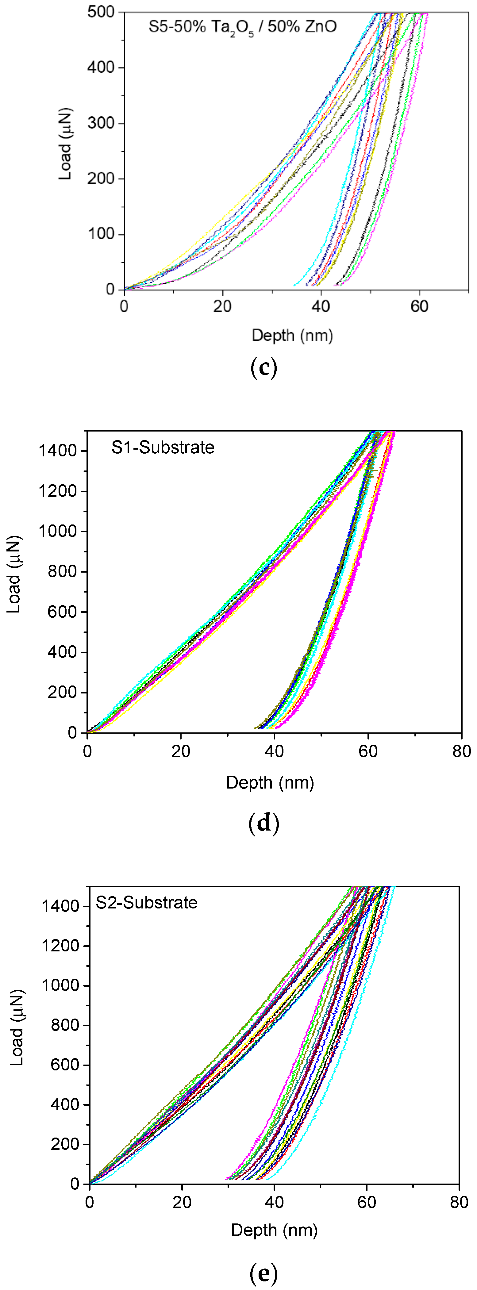 Materials 14 03666 g009b Materials 14 03666 g009b