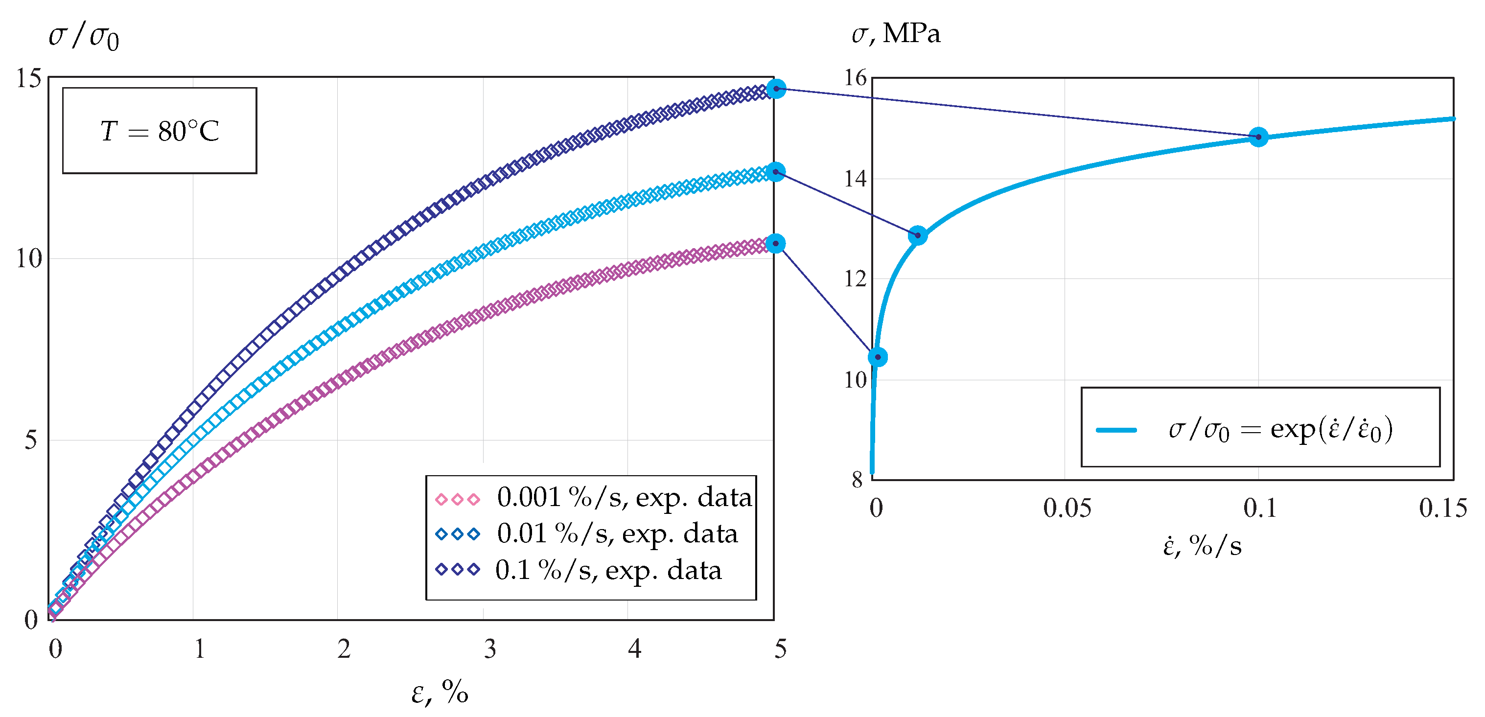 Materials 14 03667 g001 Materials 14 03667 g001