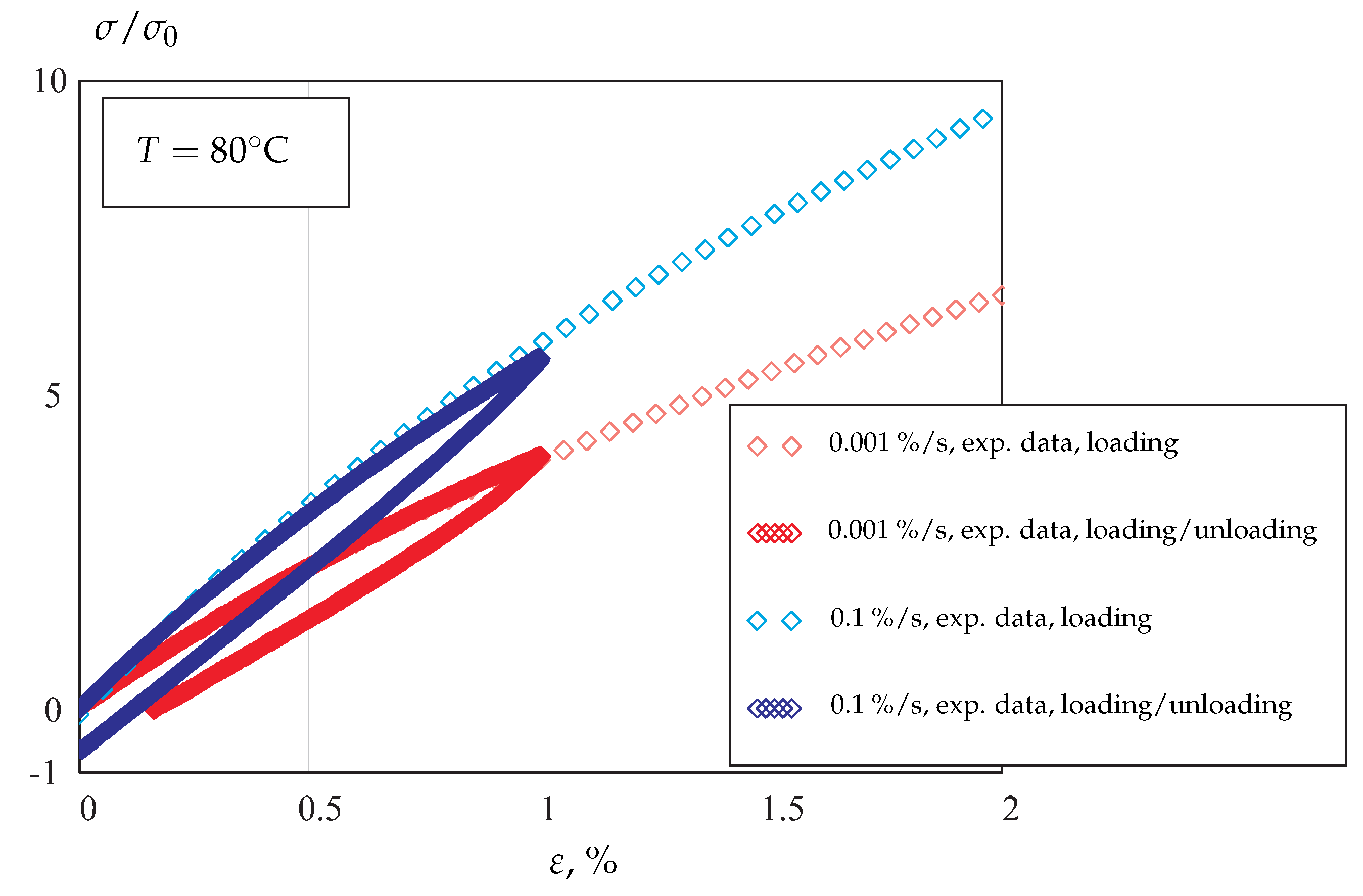 Materials 14 03667 g002 Materials 14 03667 g002