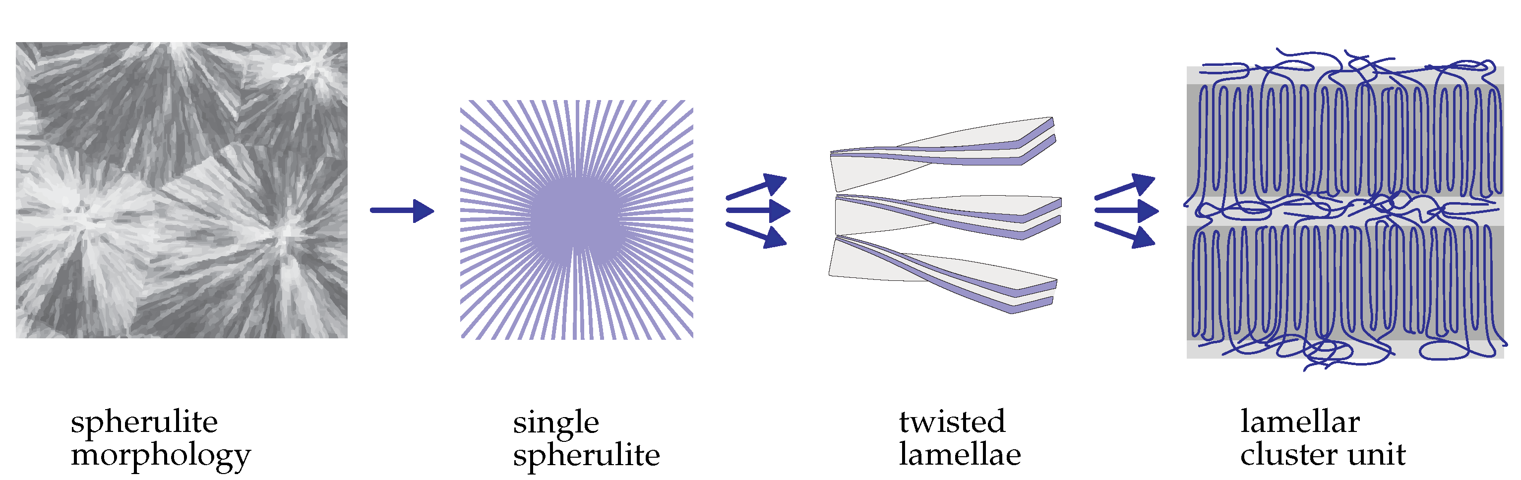 Materials 14 03667 g003 Materials 14 03667 g003