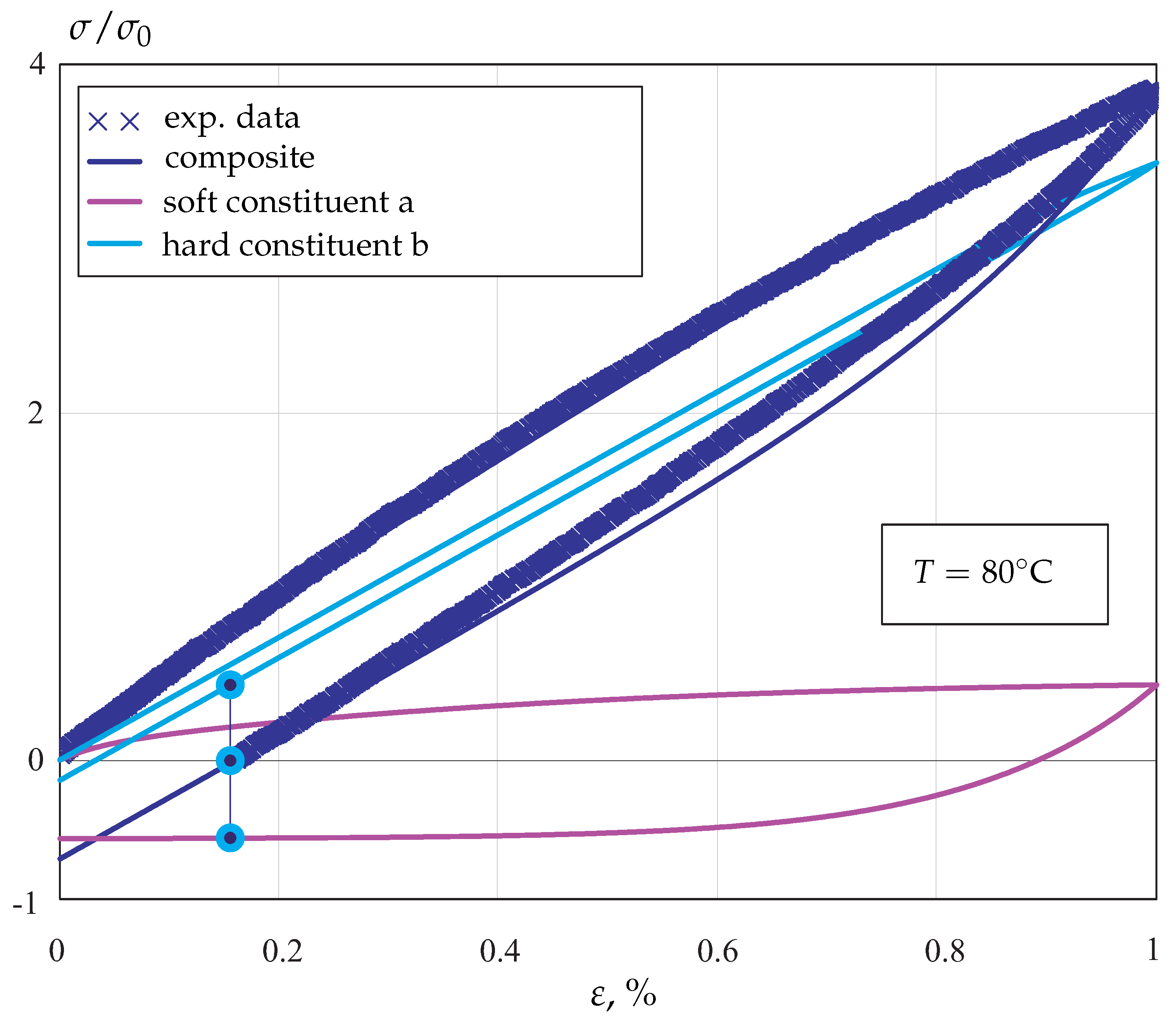 Materials 14 03667 g004 Materials 14 03667 g004