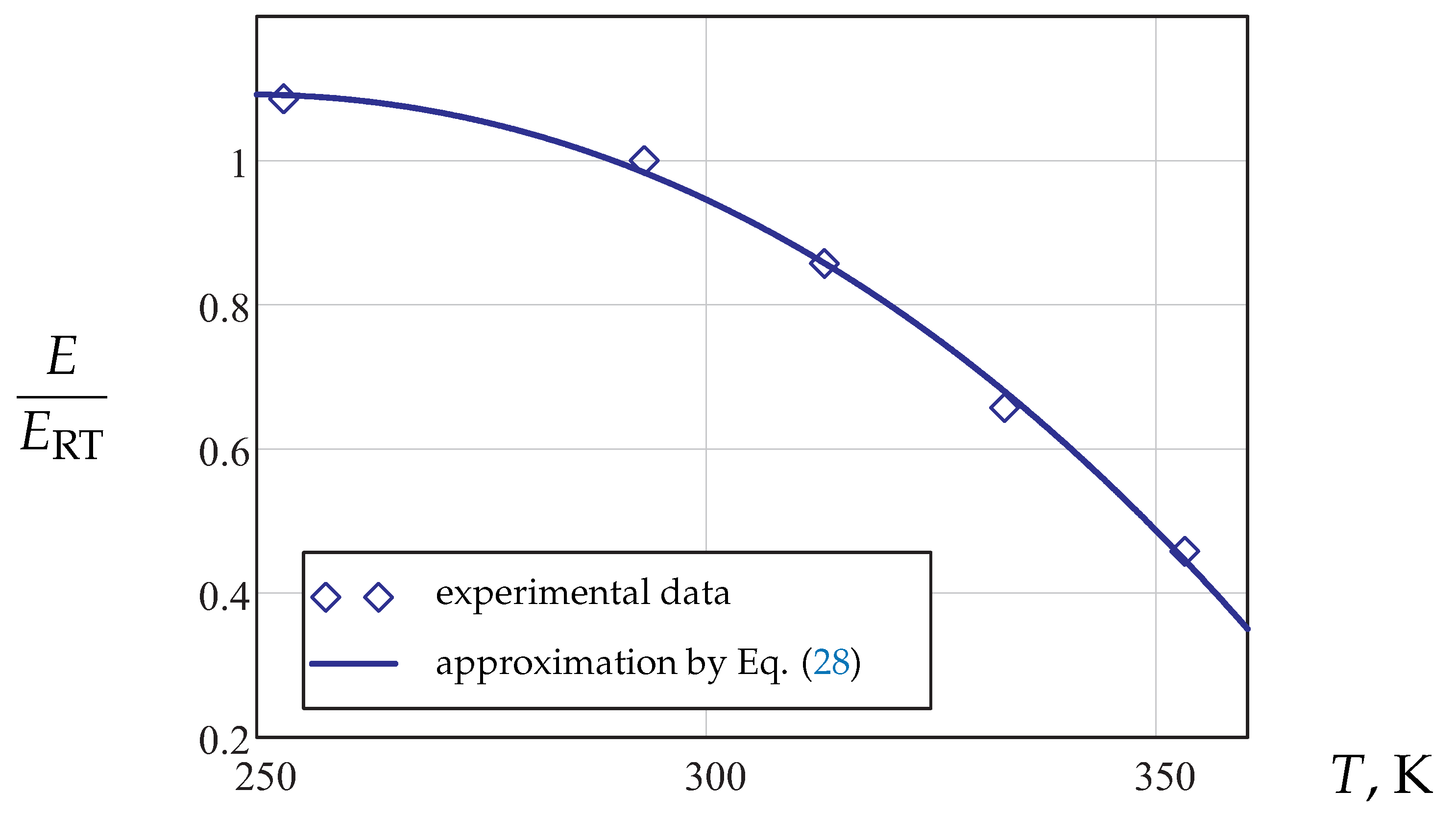 Materials 14 03667 g005 Materials 14 03667 g005