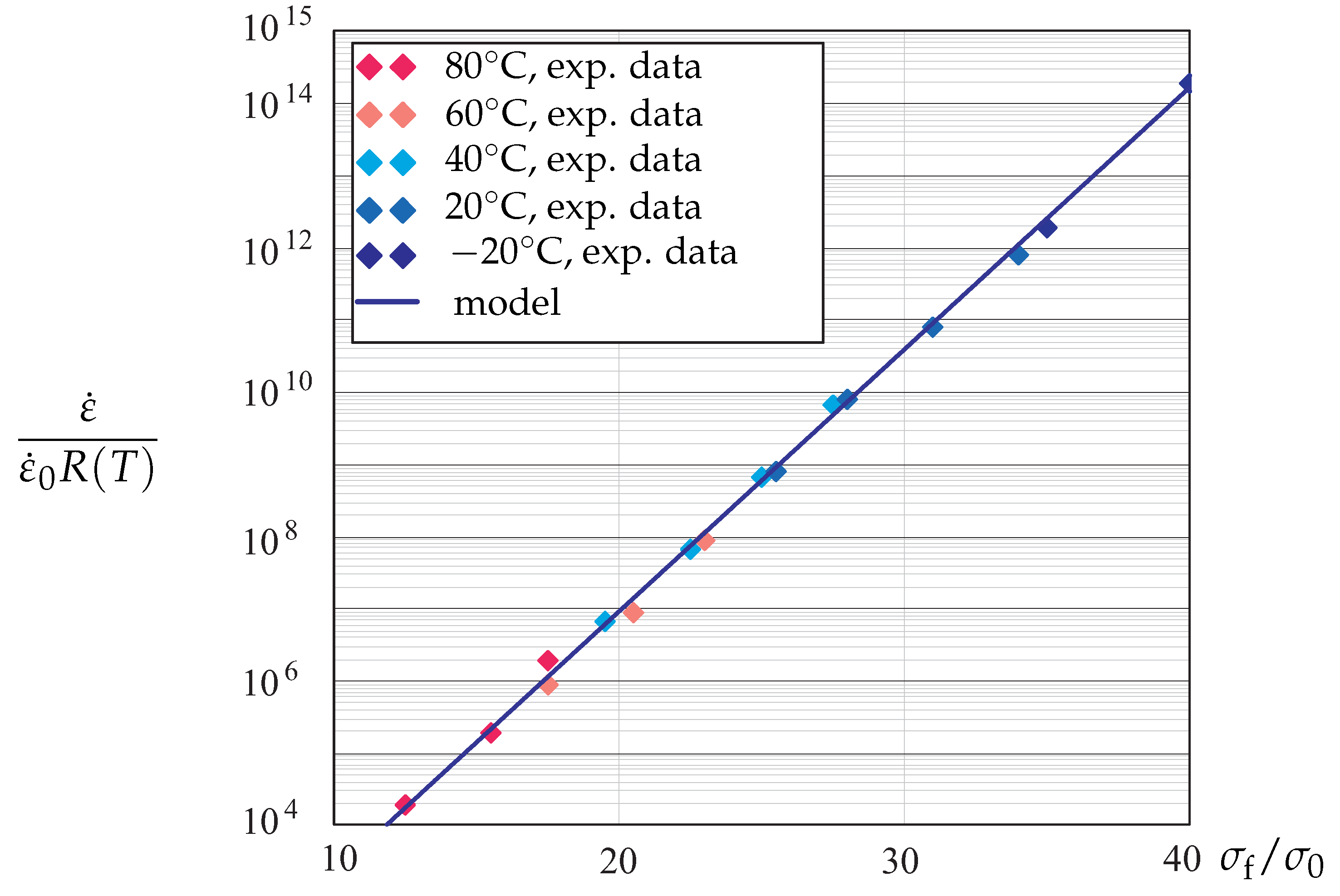 Materials 14 03667 g006 Materials 14 03667 g006