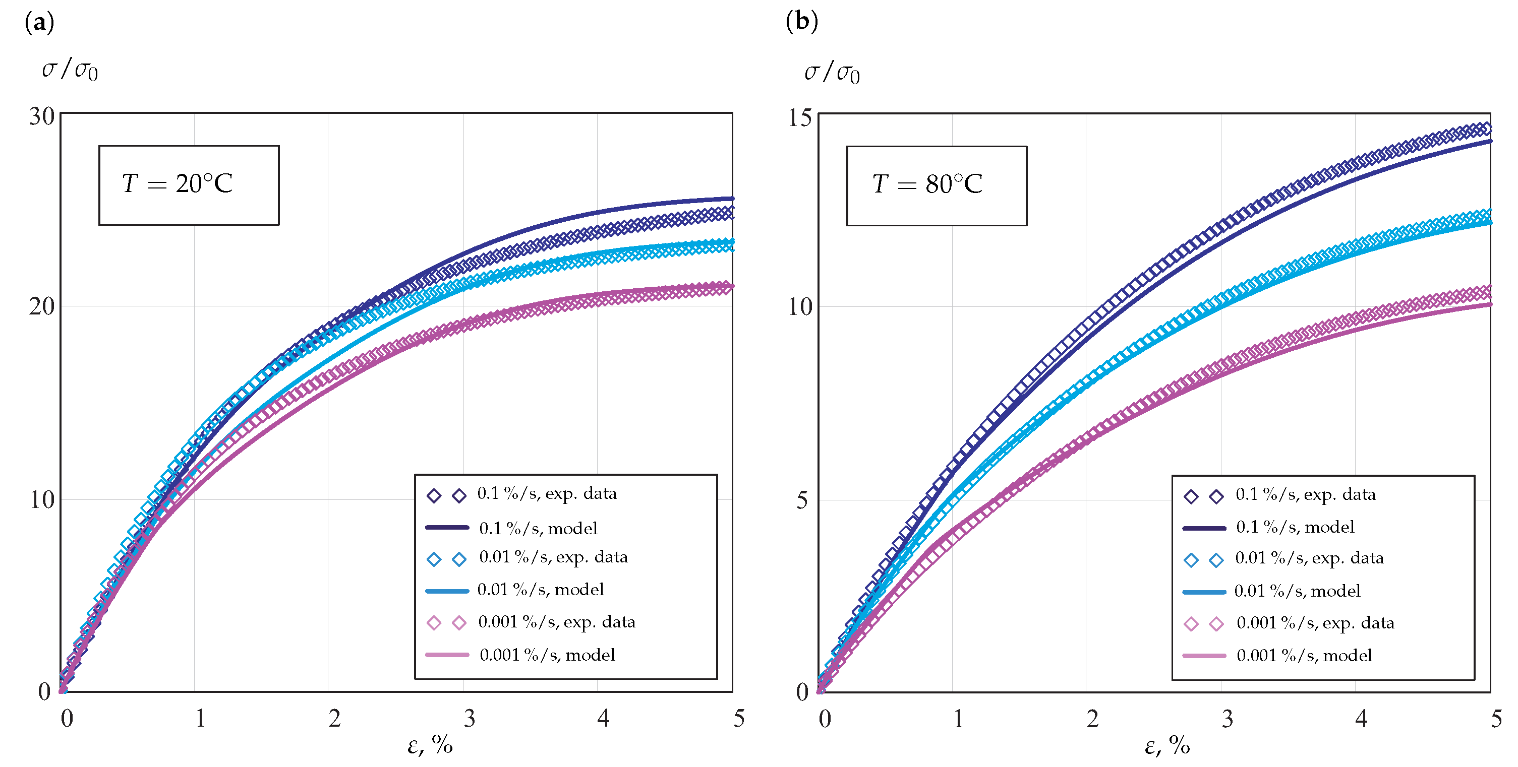 Materials 14 03667 g007 Materials 14 03667 g007