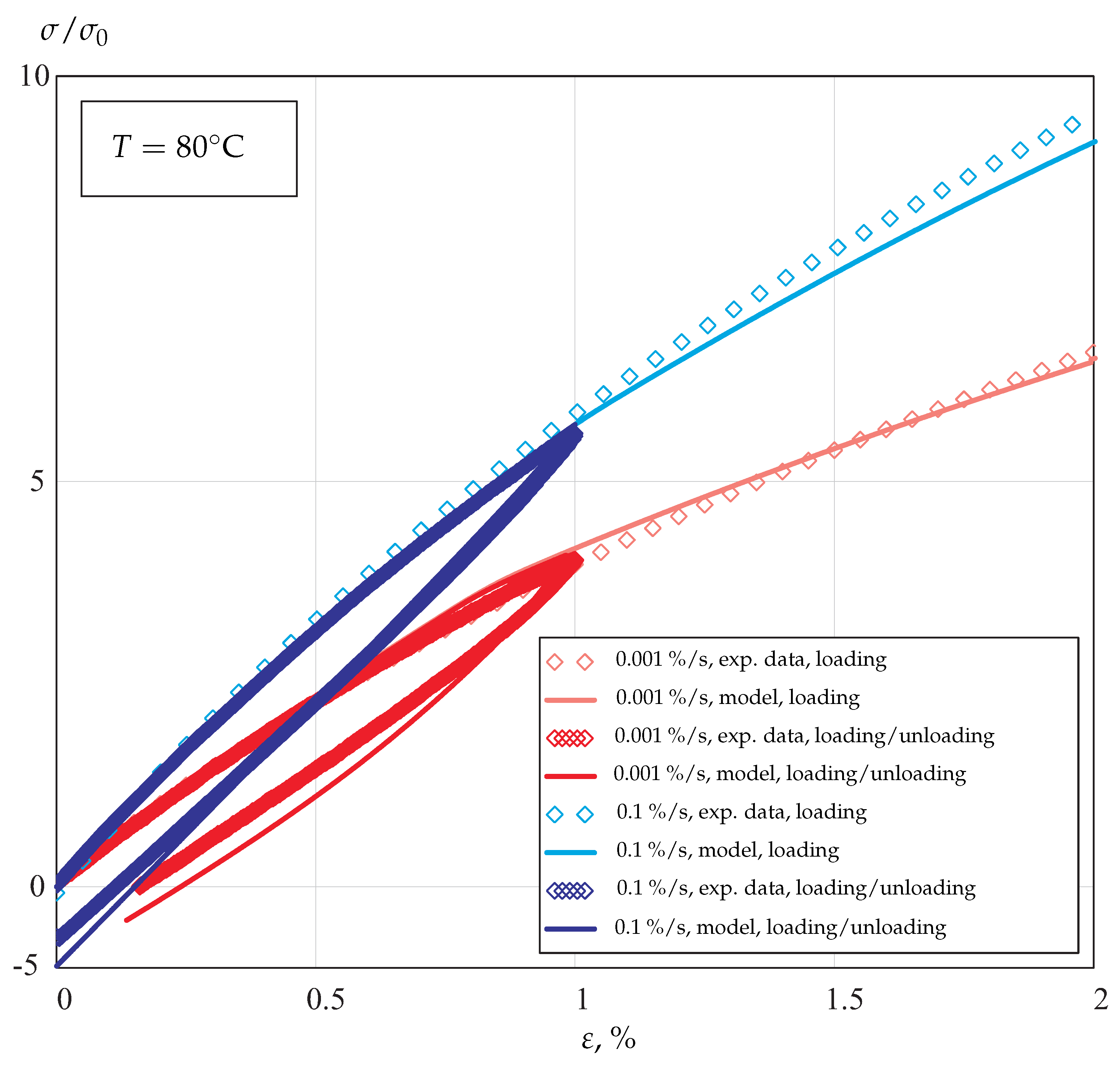 Materials 14 03667 g008 Materials 14 03667 g008