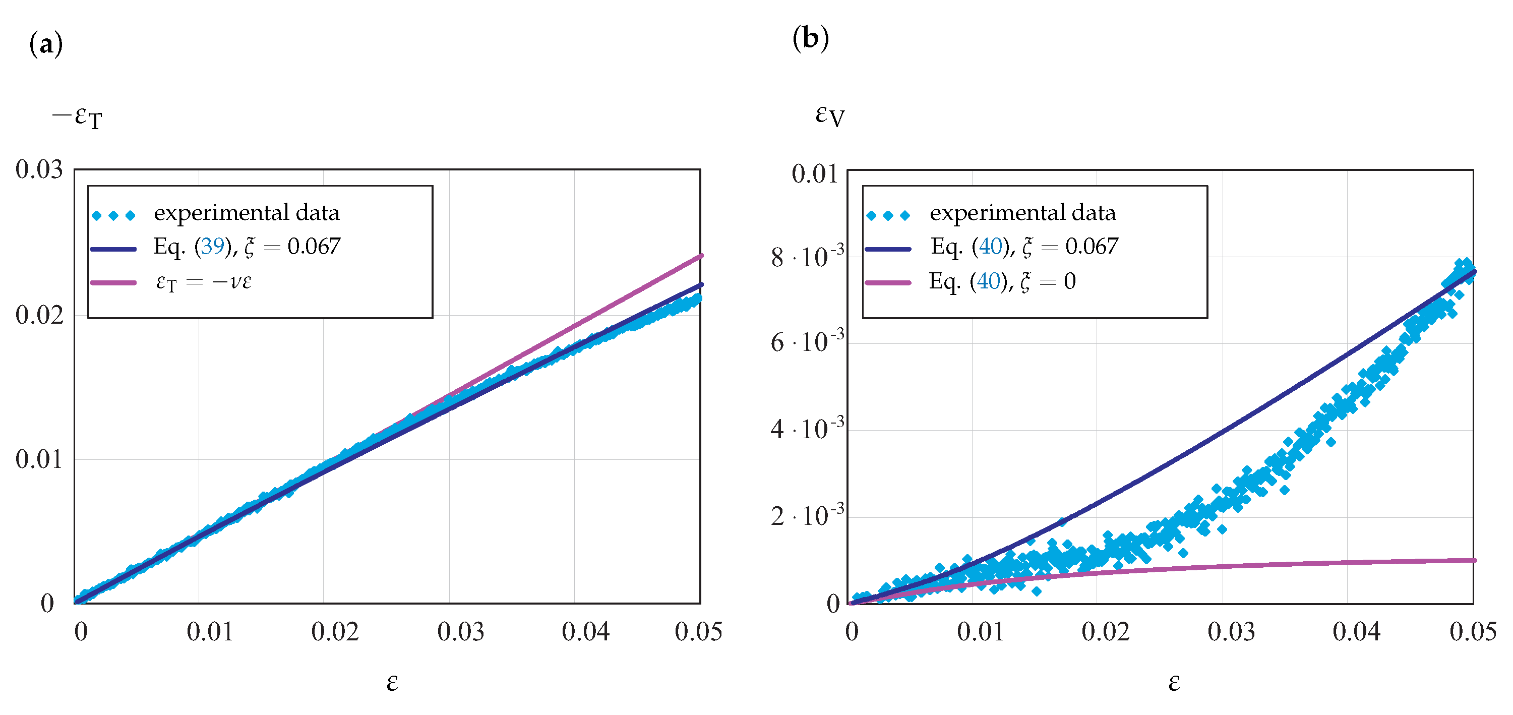 Materials 14 03667 g010 Materials 14 03667 g010