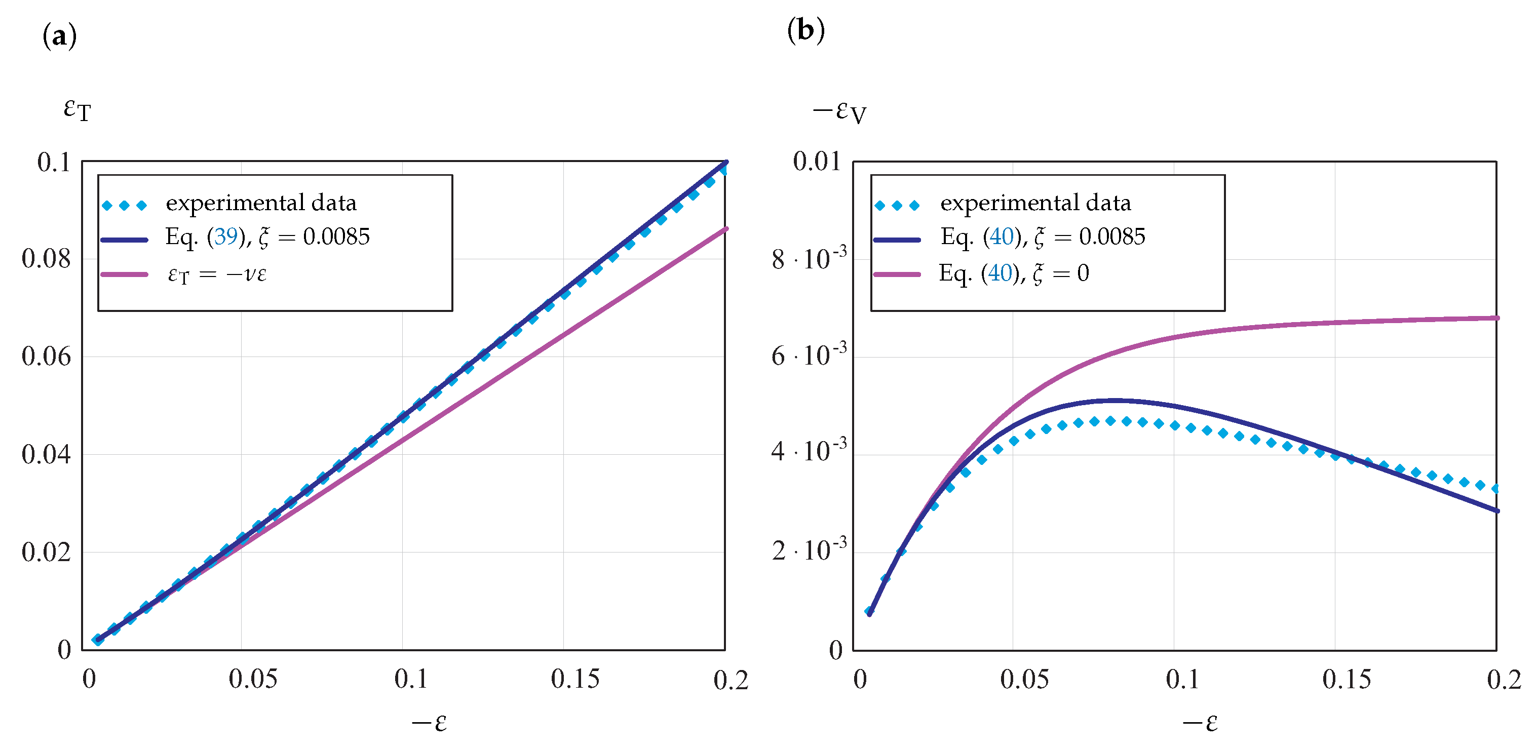 Materials 14 03667 g011 Materials 14 03667 g011