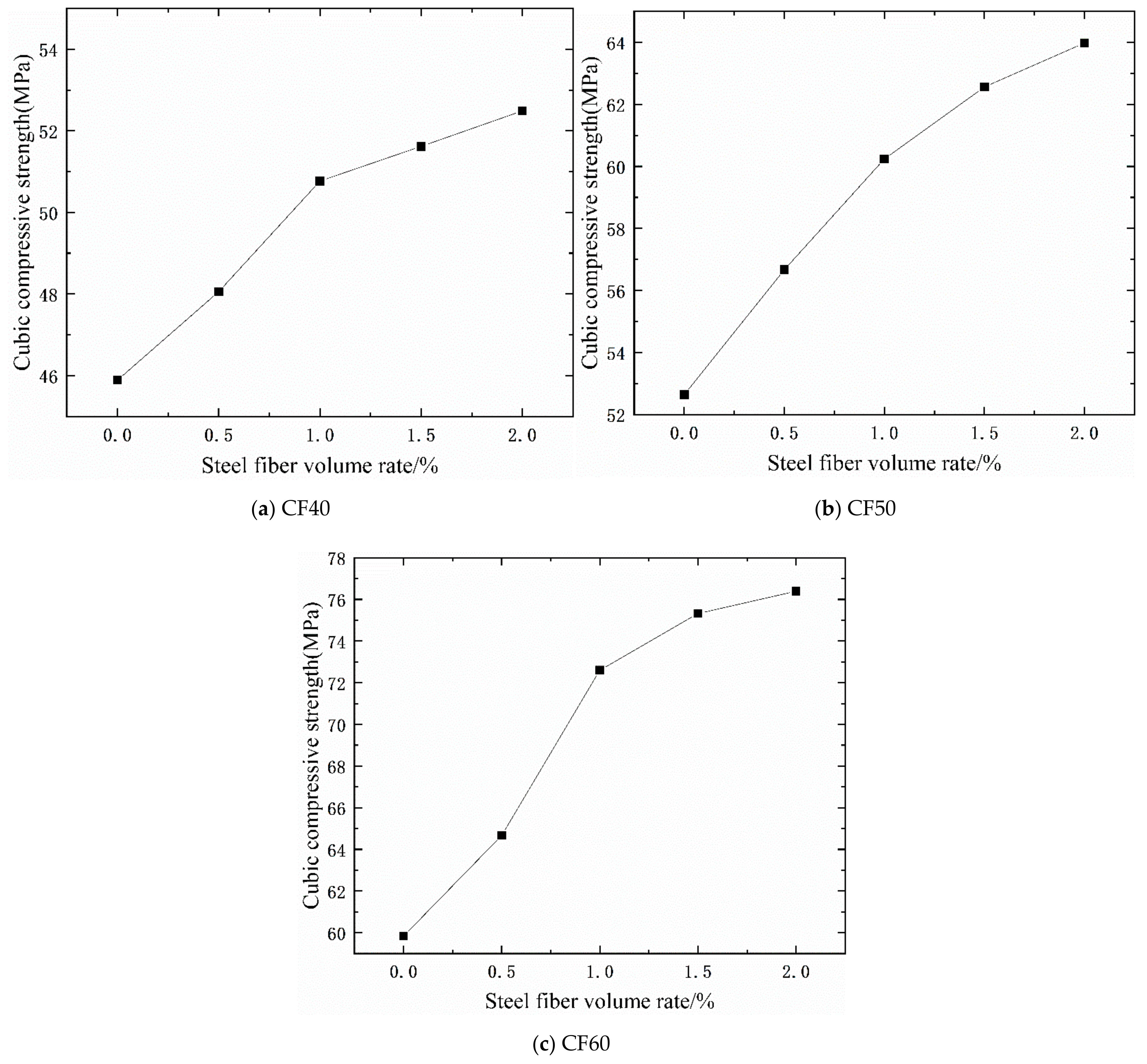 Materials 14 03669 g005
