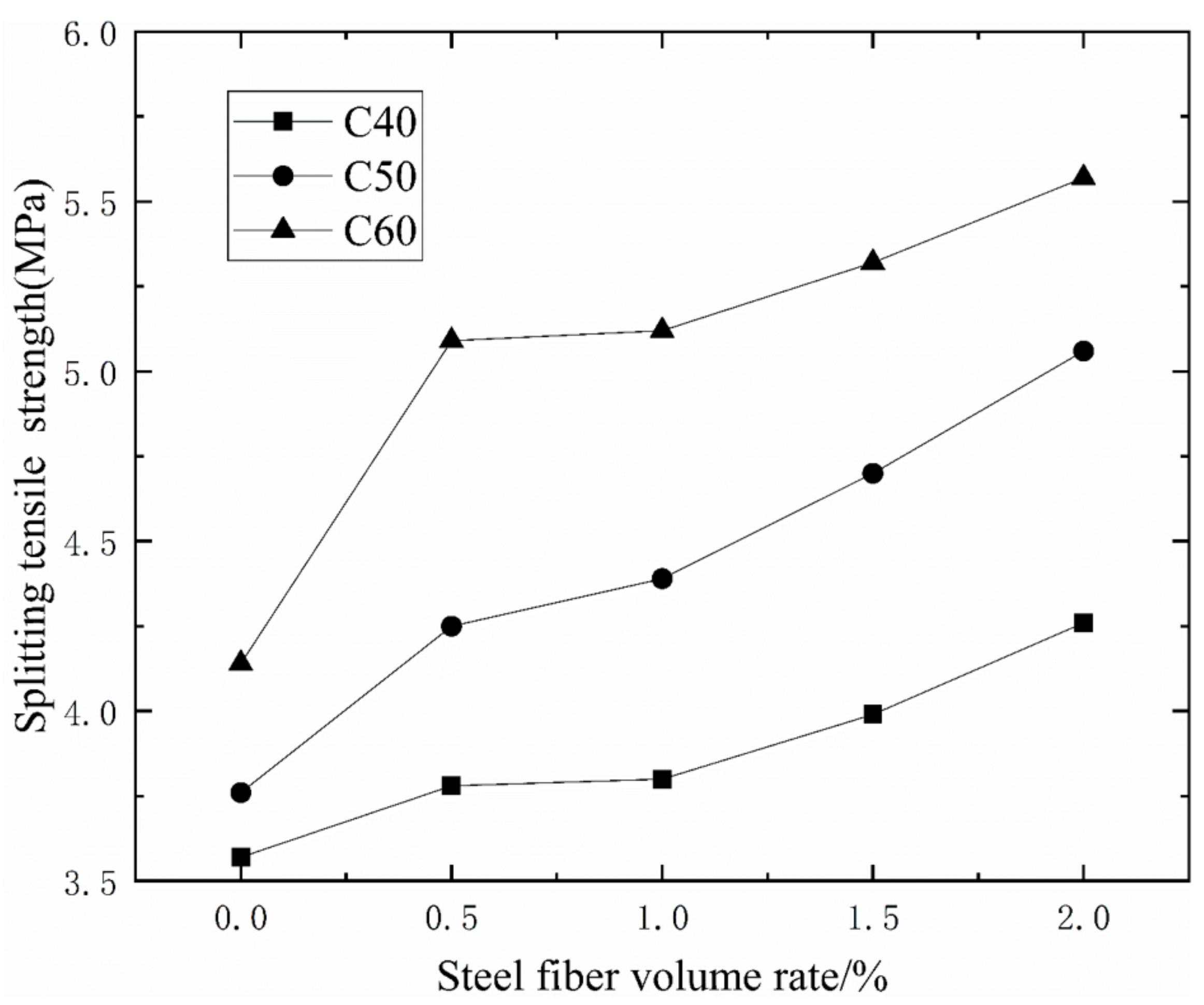 Materials 14 03669 g009