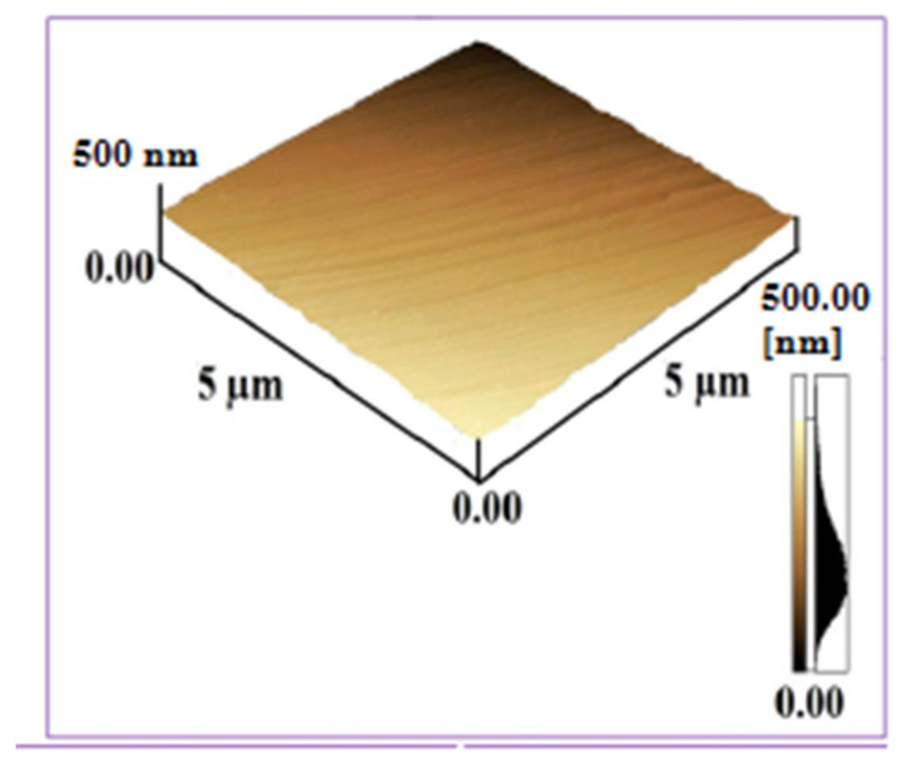 Materials 14 03671 g005
